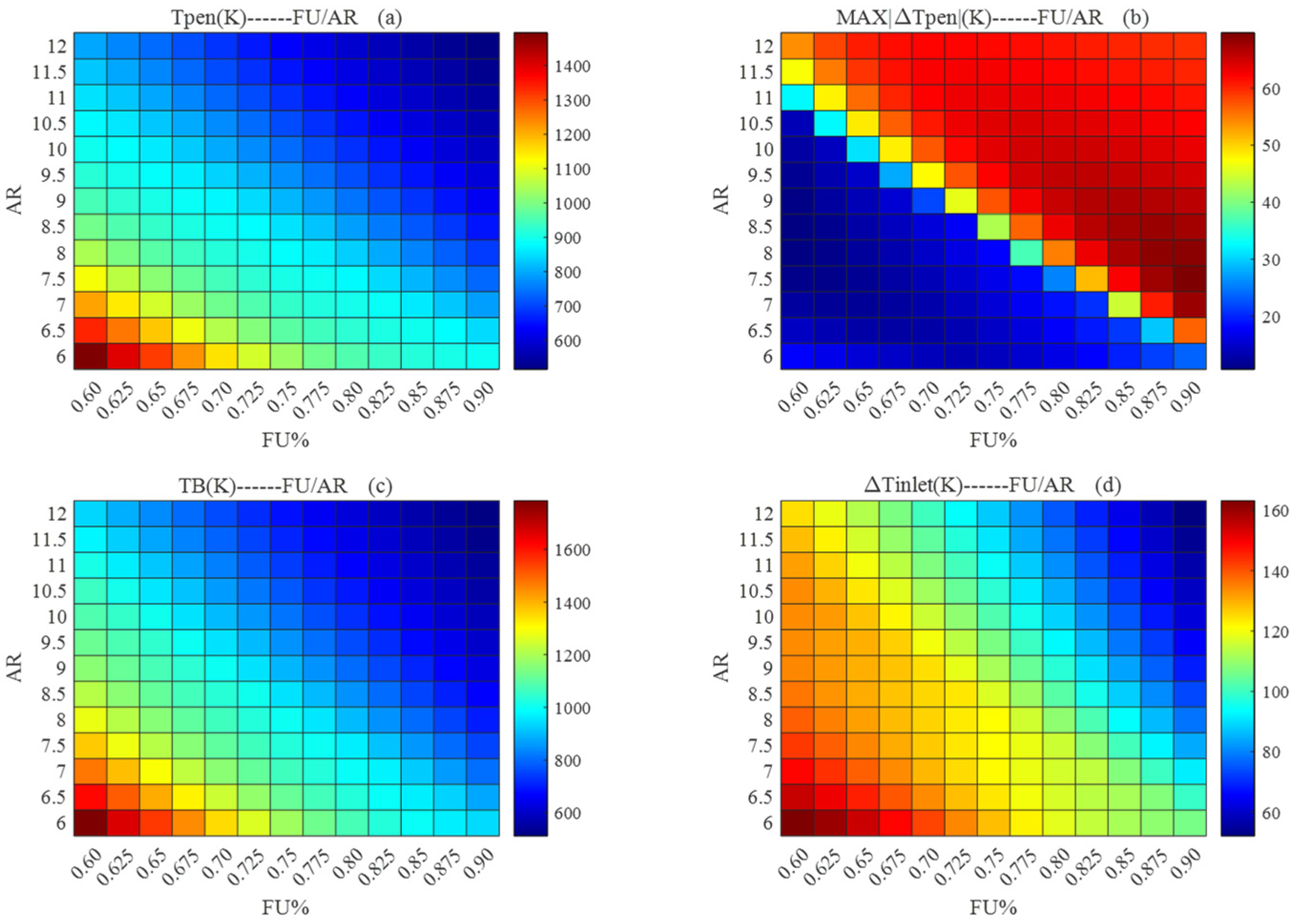 Atmosphere 14 01261 g009 Atmosphere 14 01261 g009