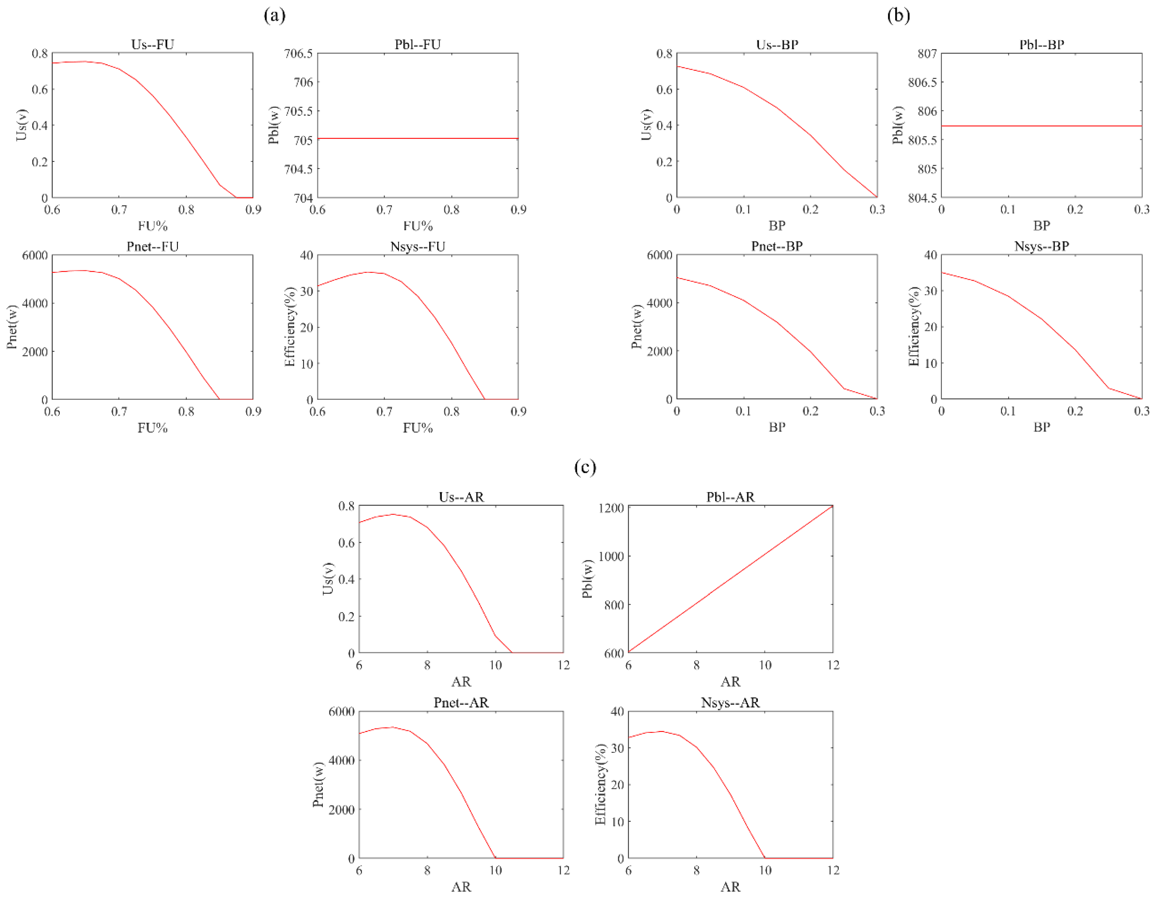 Atmosphere 14 01261 g011 Atmosphere 14 01261 g011