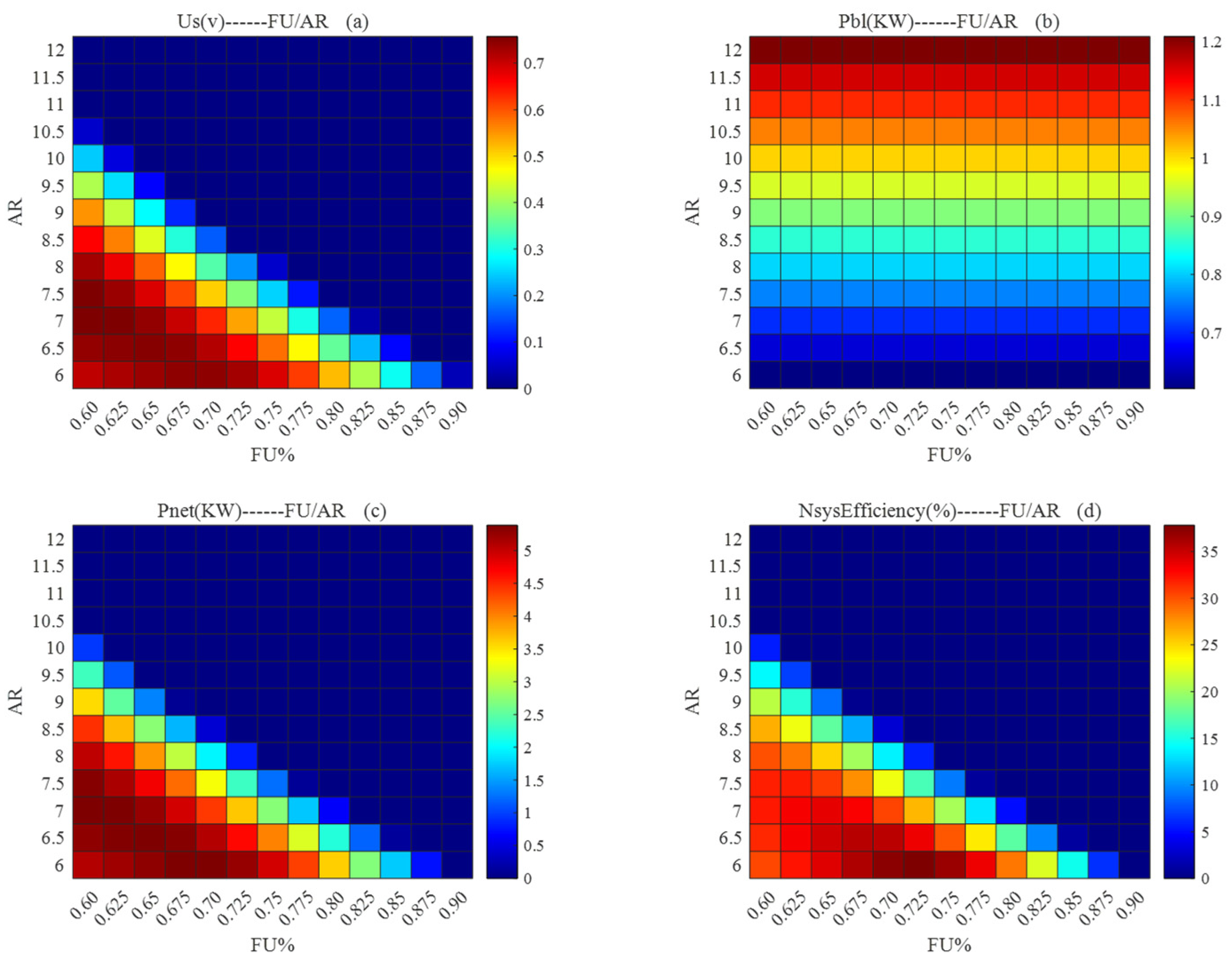 Atmosphere 14 01261 g012 Atmosphere 14 01261 g012