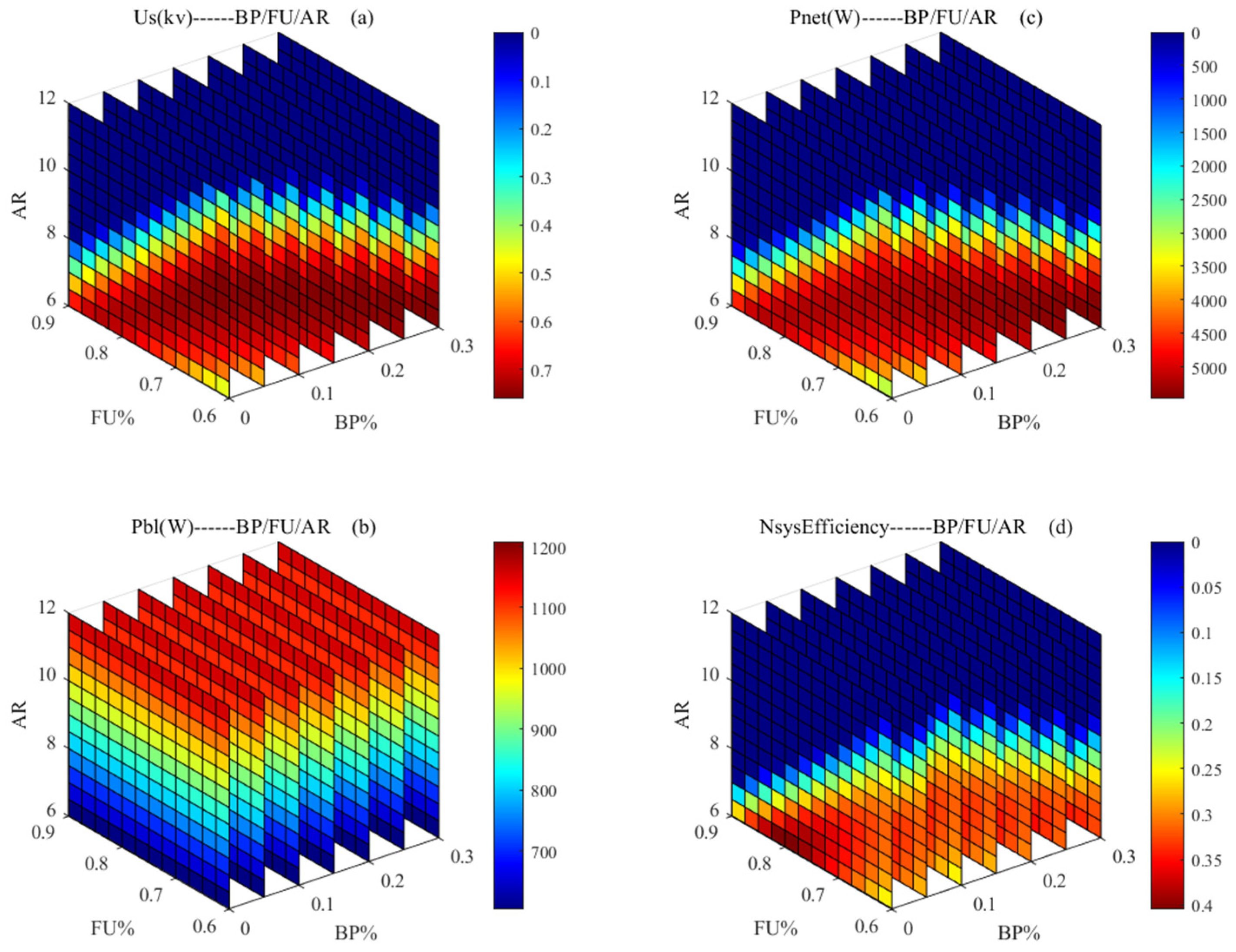 Atmosphere 14 01261 g013 Atmosphere 14 01261 g013