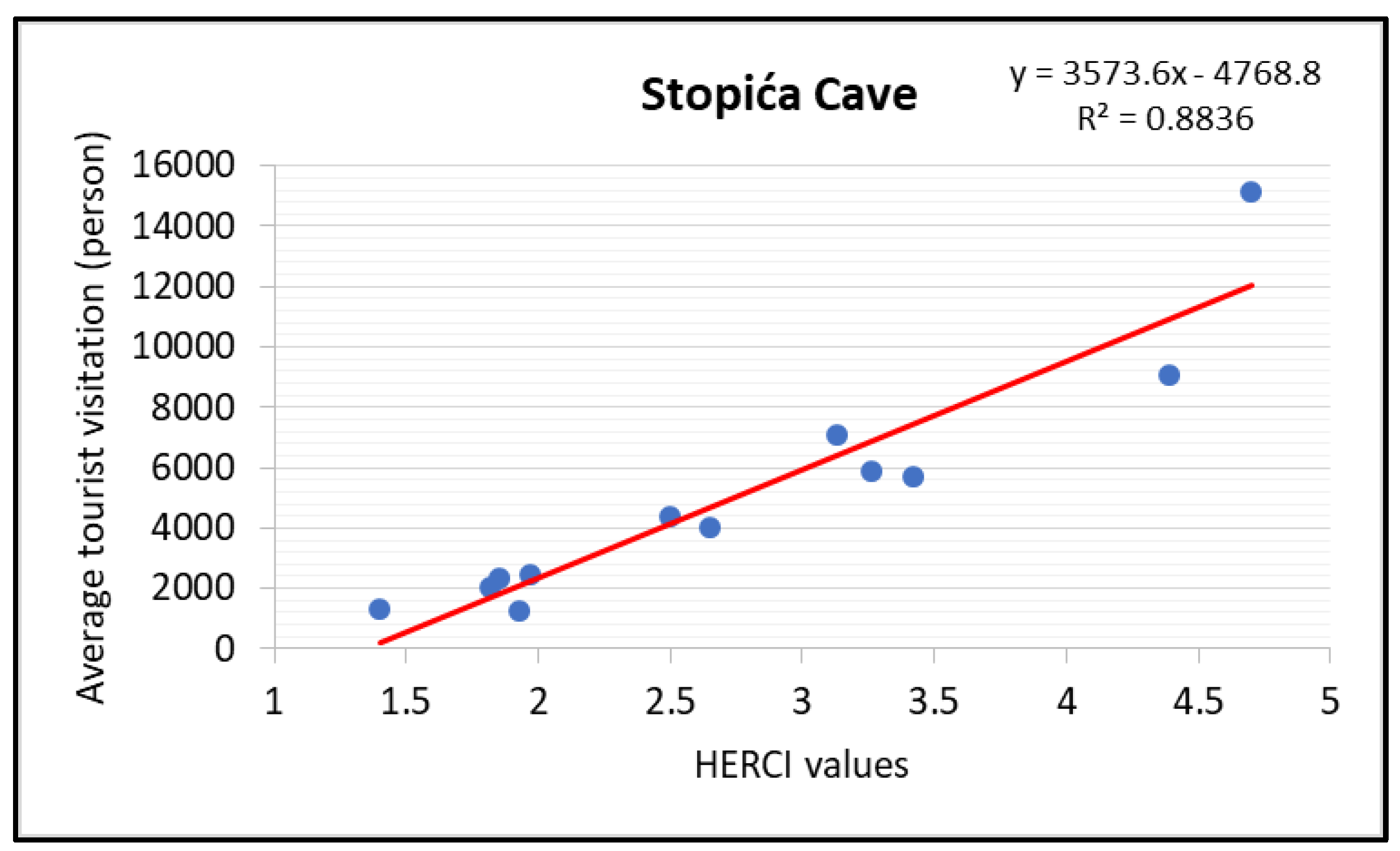 Atmosphere 14 01265 g002