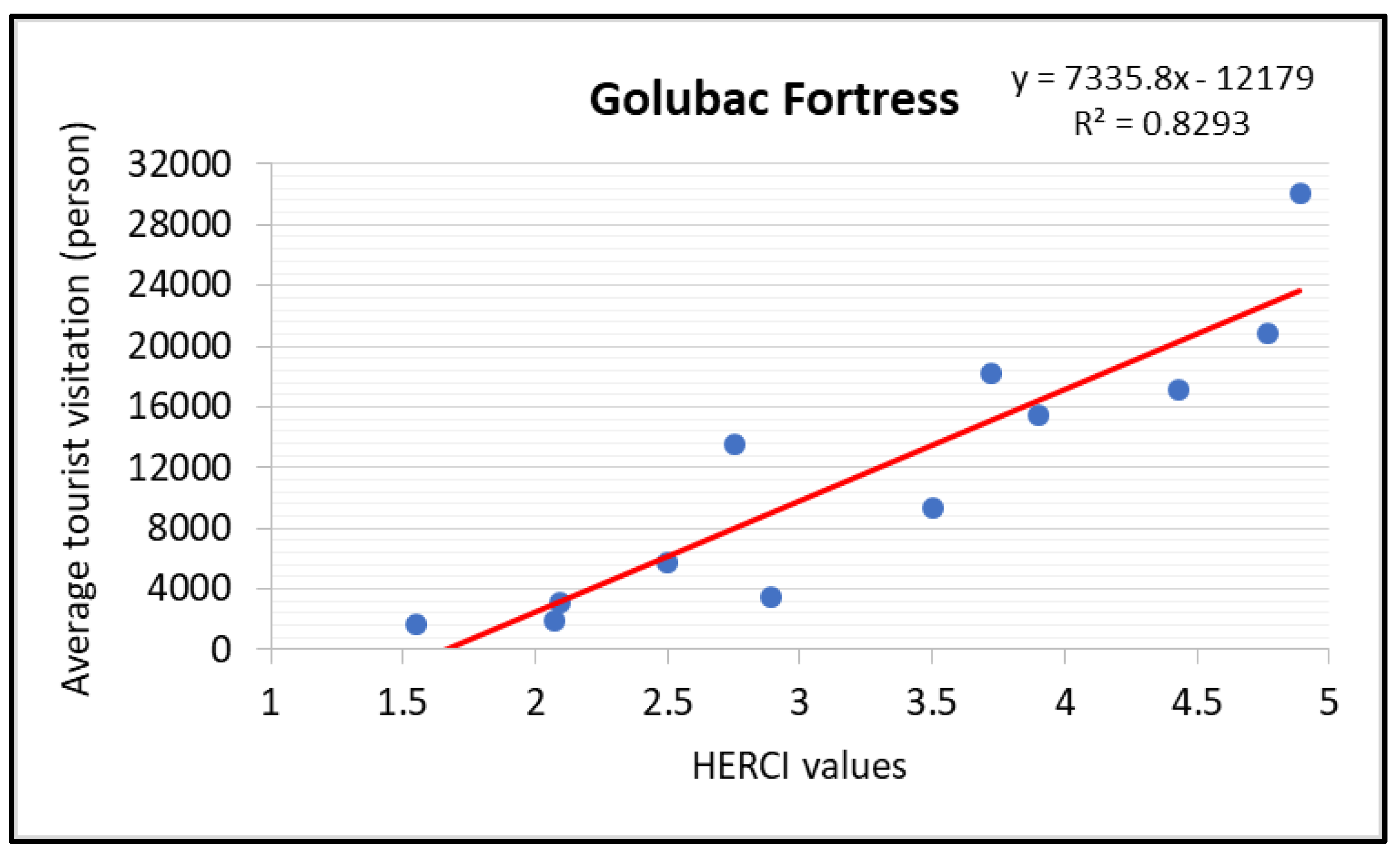 Atmosphere 14 01265 g003