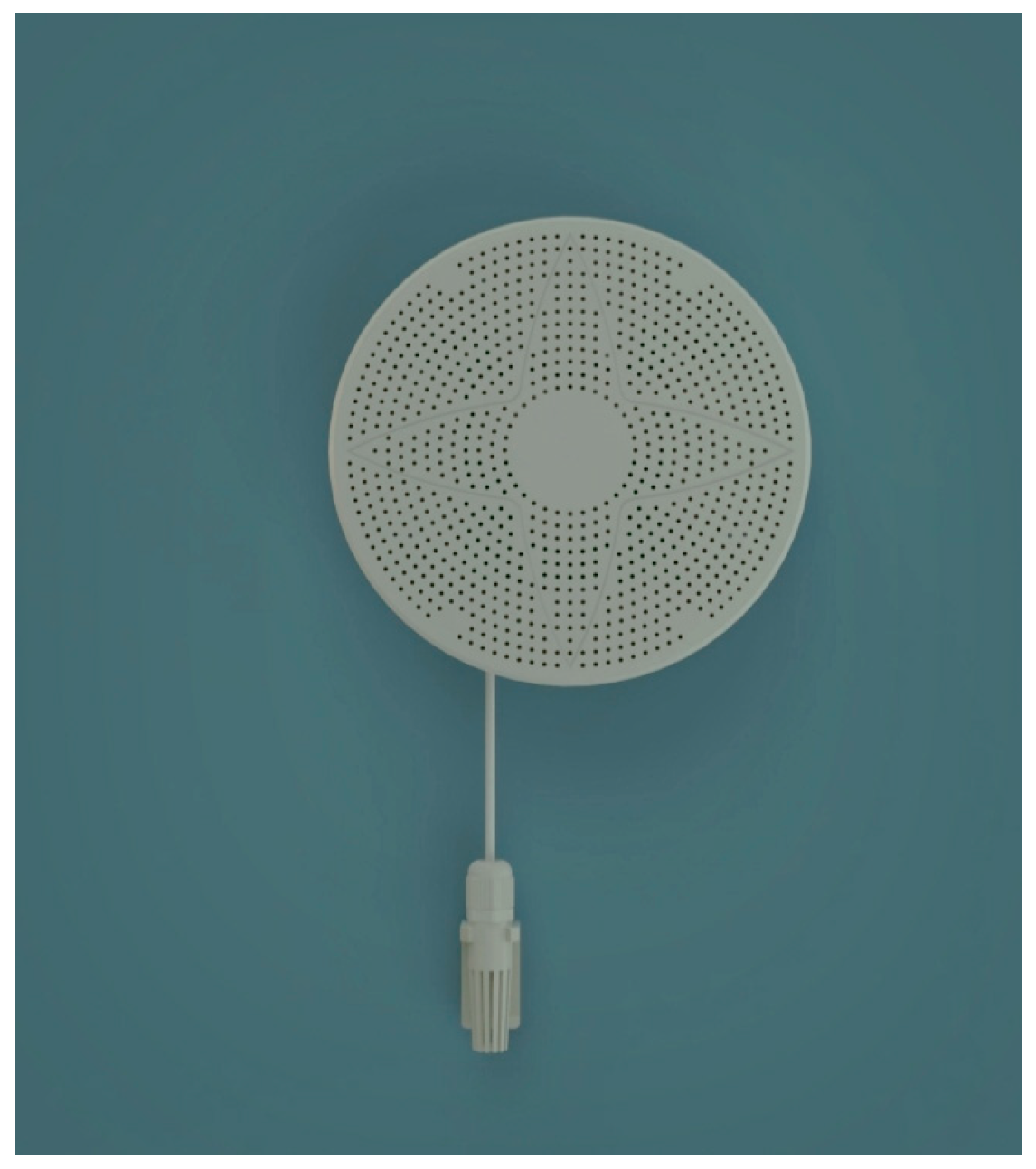 Atmosphere 14 01267 g003