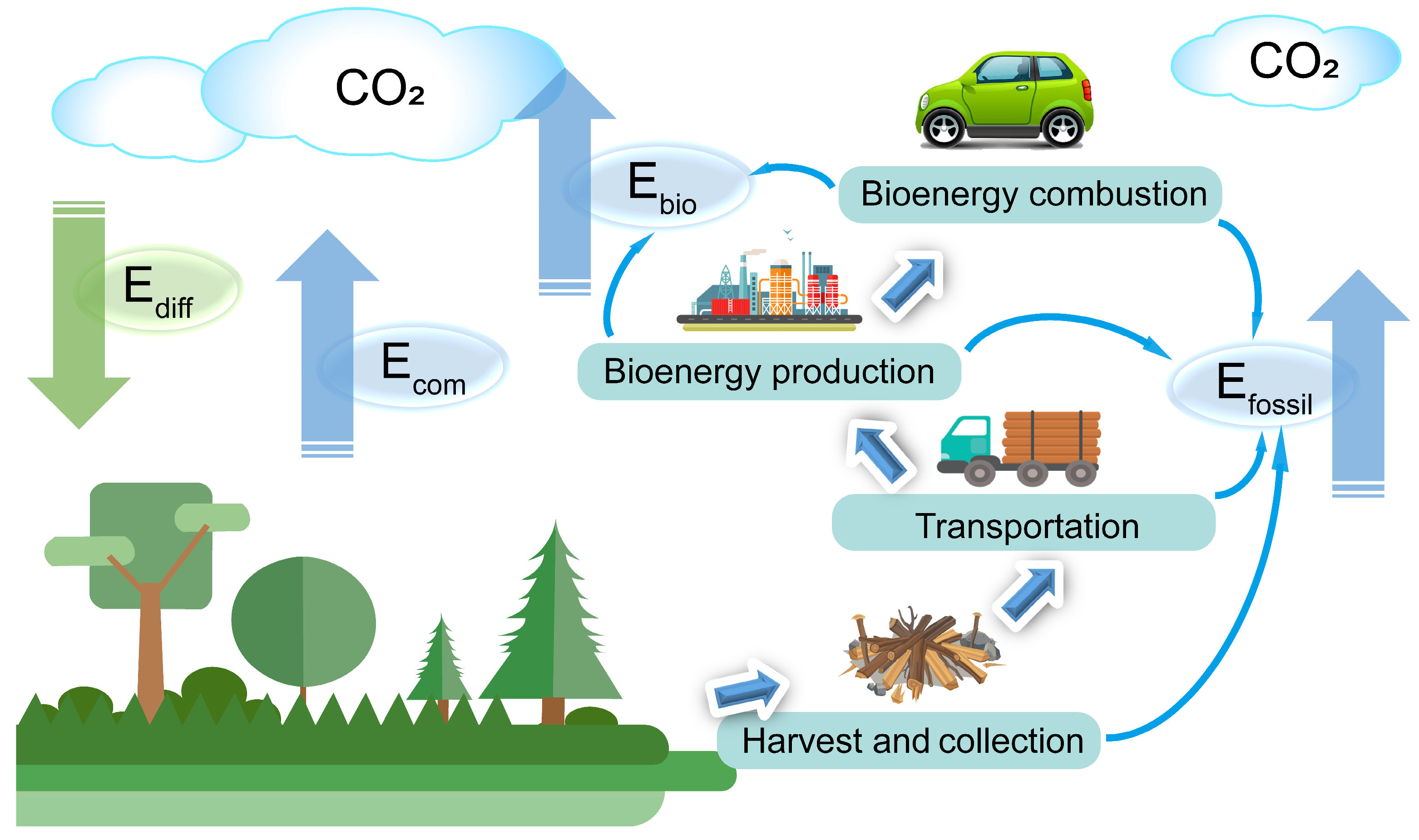 Atmosphere 14 01270 g001