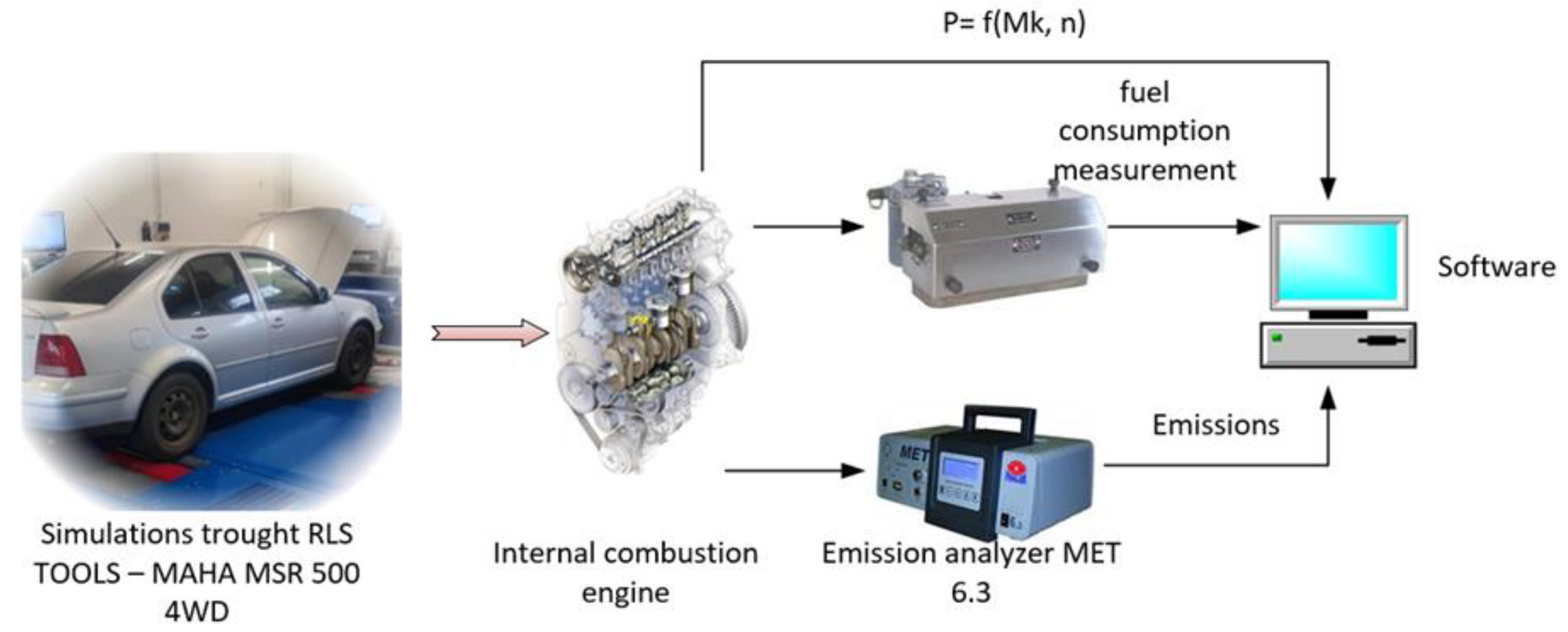 Atmosphere 14 01271 g003