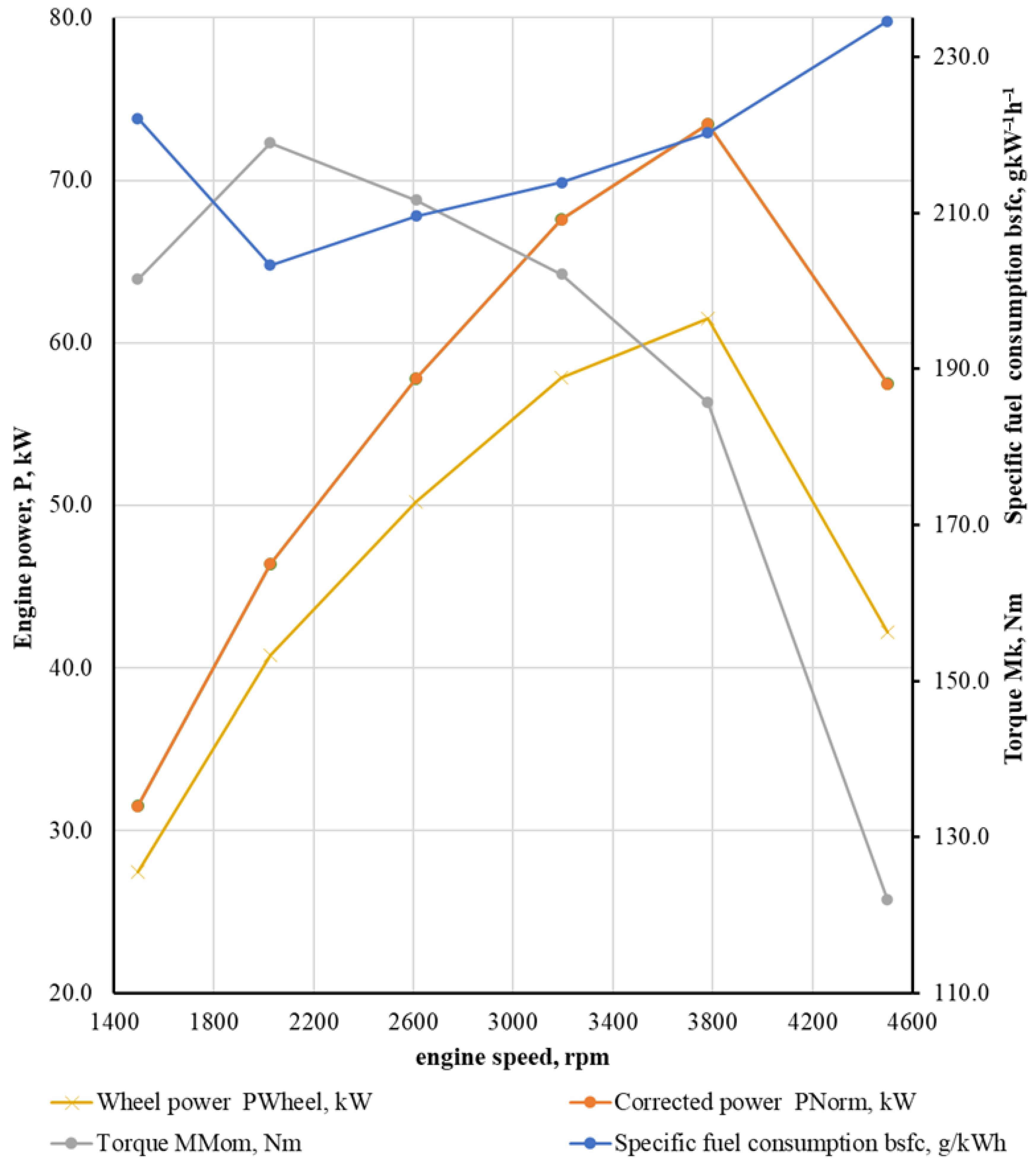 Atmosphere 14 01271 g004