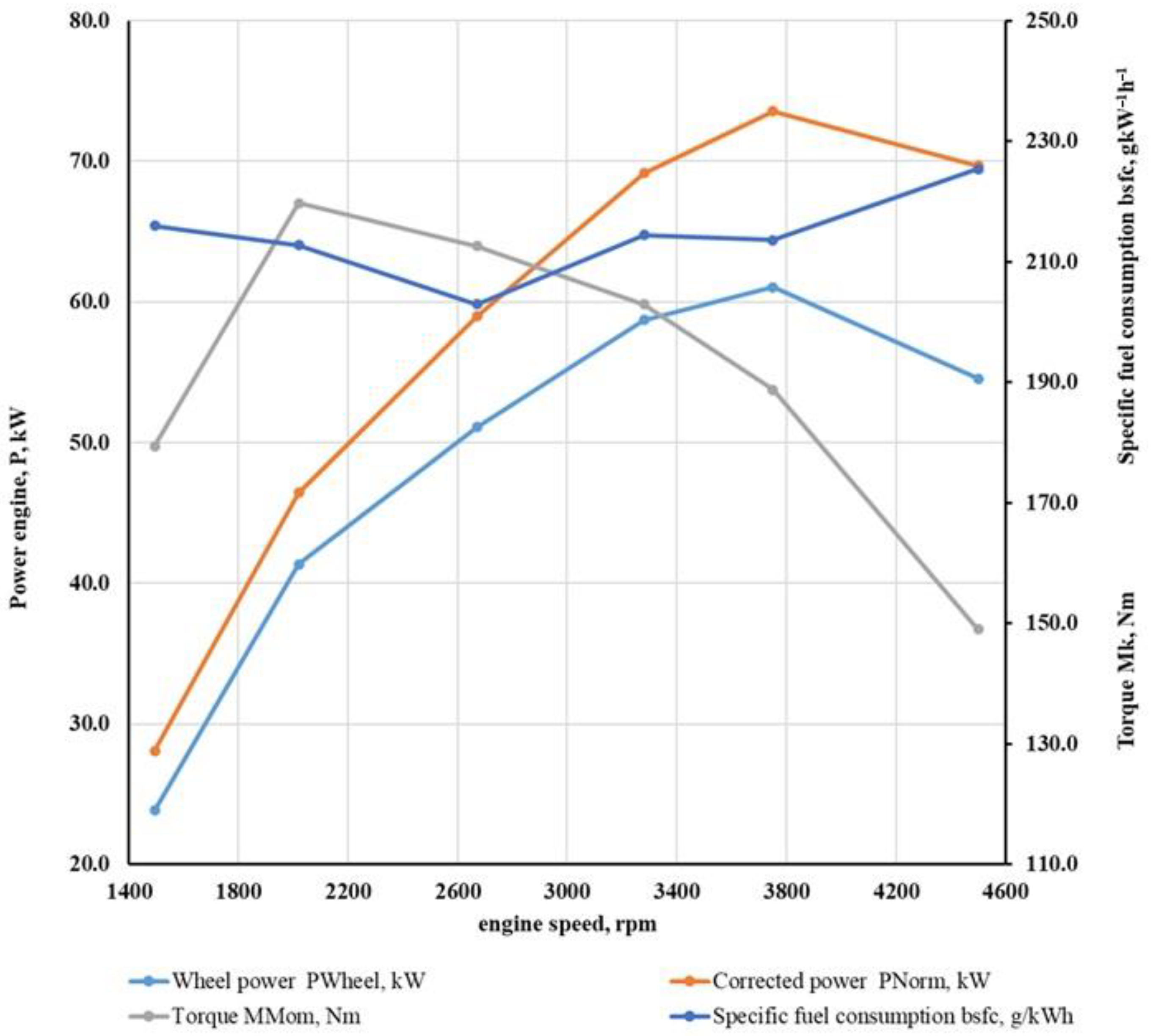 Atmosphere 14 01271 g007