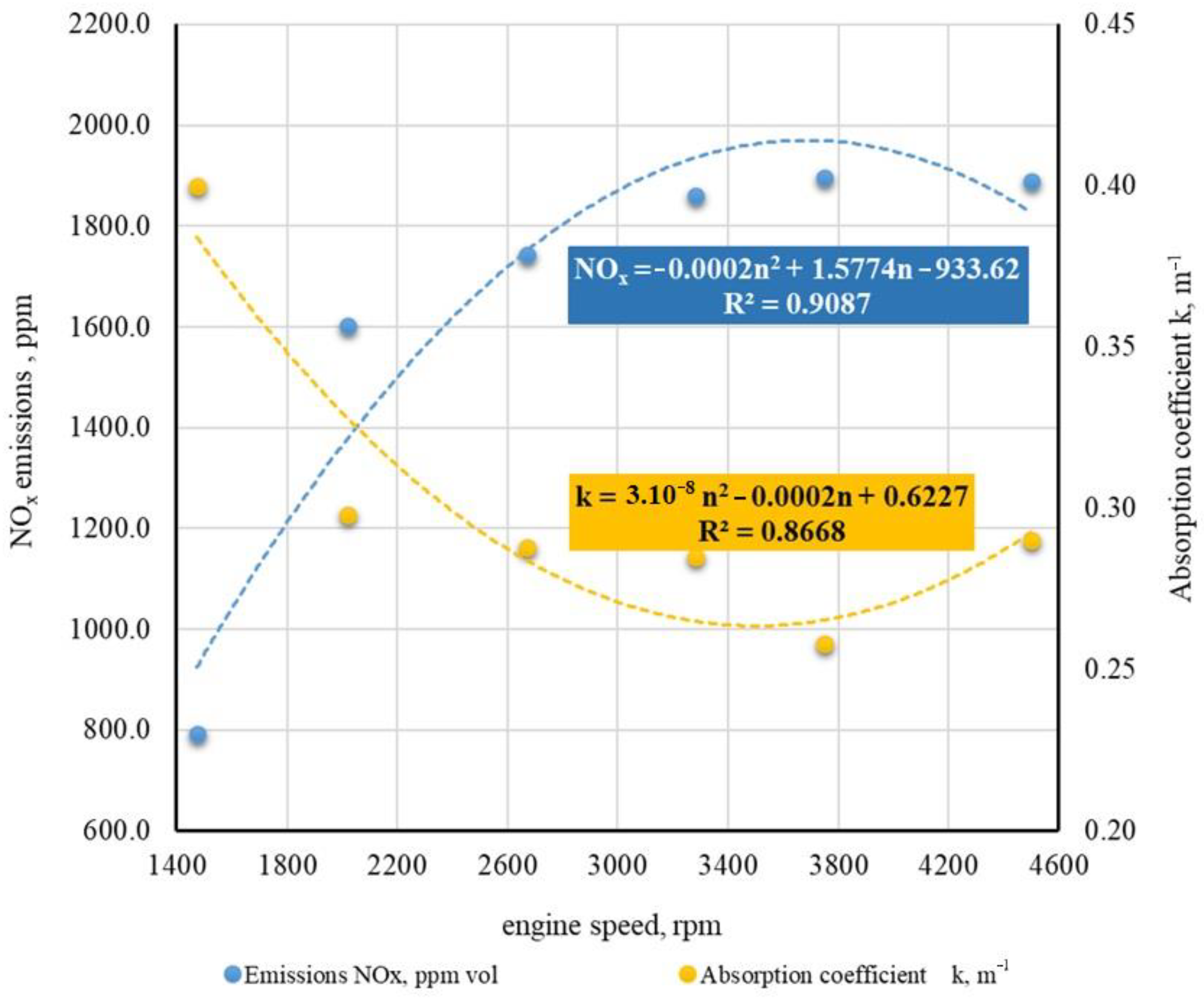 Atmosphere 14 01271 g008