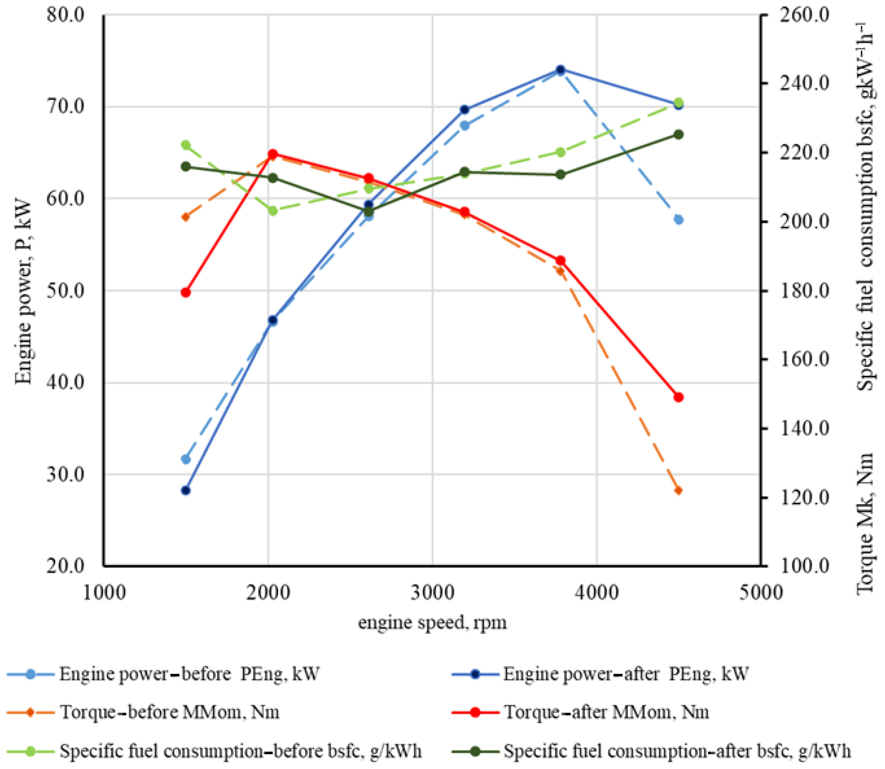 Atmosphere 14 01271 g009