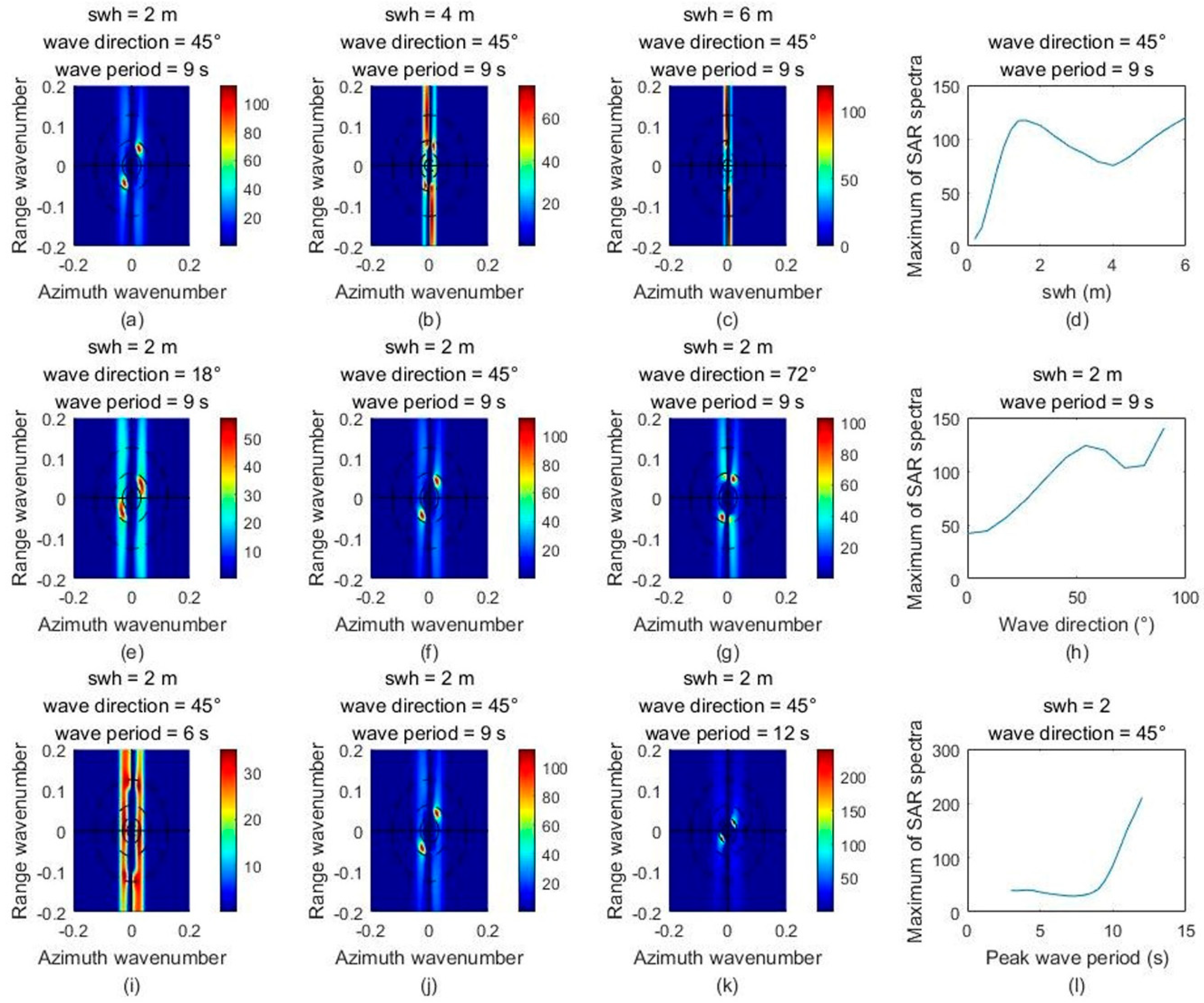 Atmosphere 14 01272 g003 Atmosphere 14 01272 g003