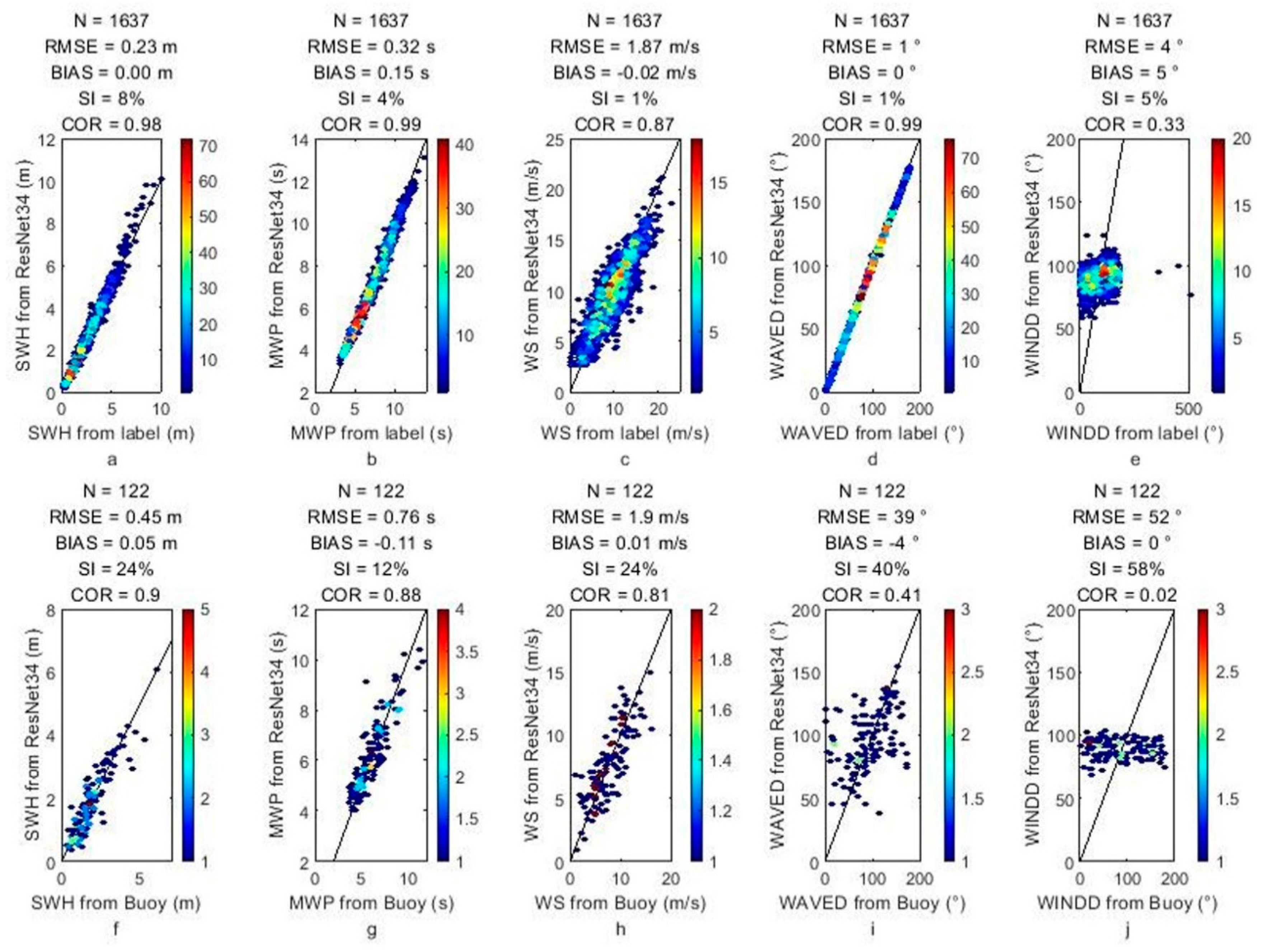 Atmosphere 14 01272 g011 Atmosphere 14 01272 g011