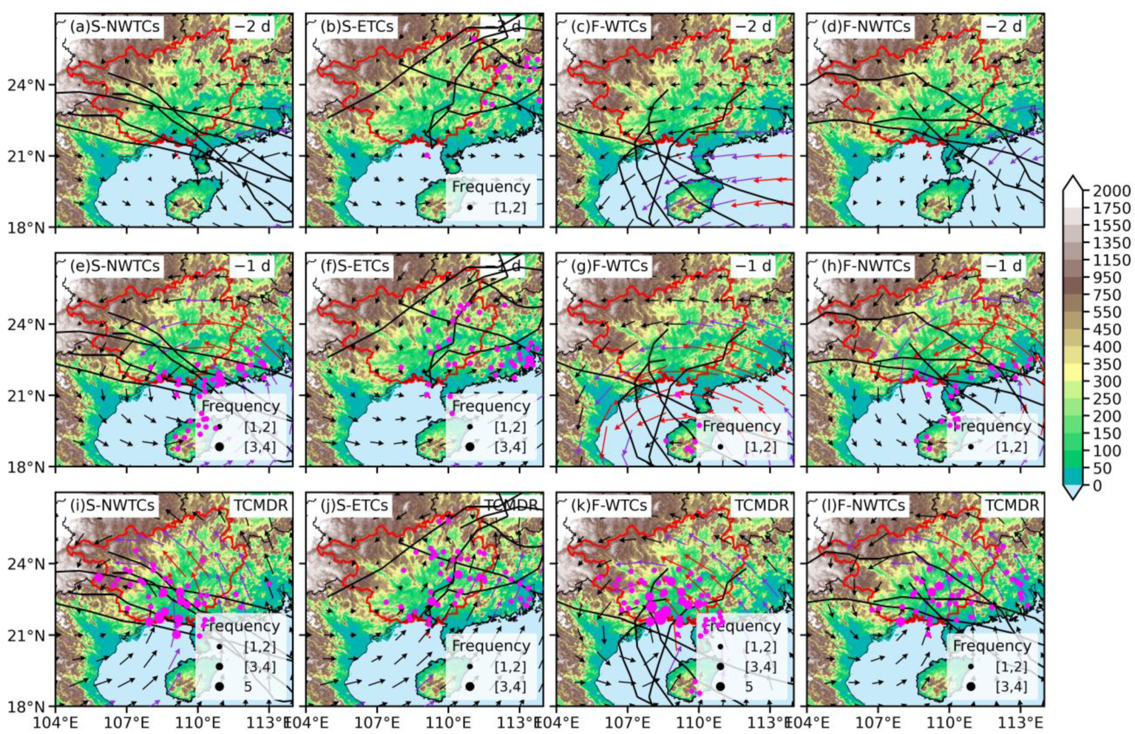 Atmosphere 14 01277 g006 Atmosphere 14 01277 g006
