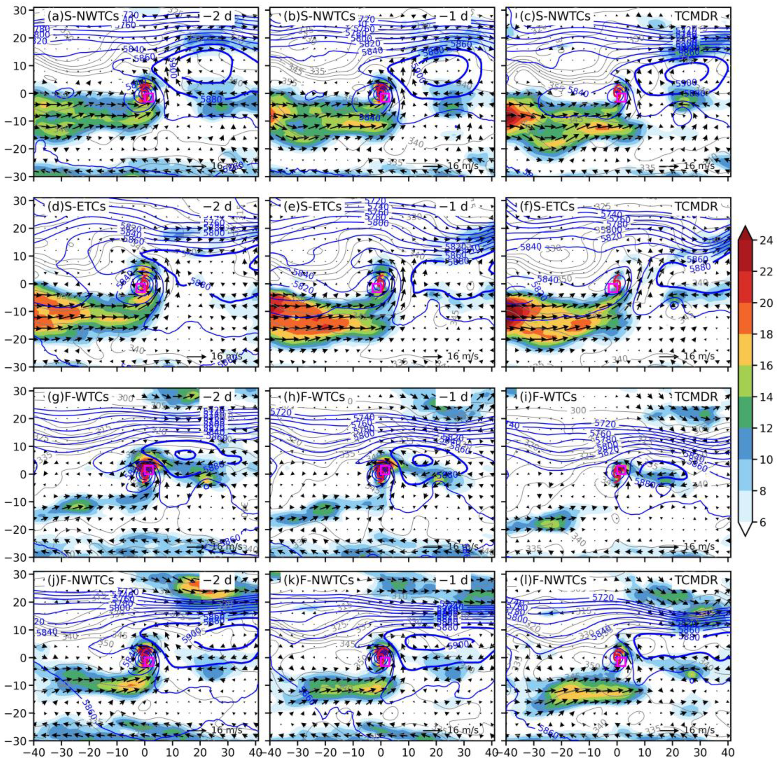 Atmosphere 14 01277 g009 Atmosphere 14 01277 g009