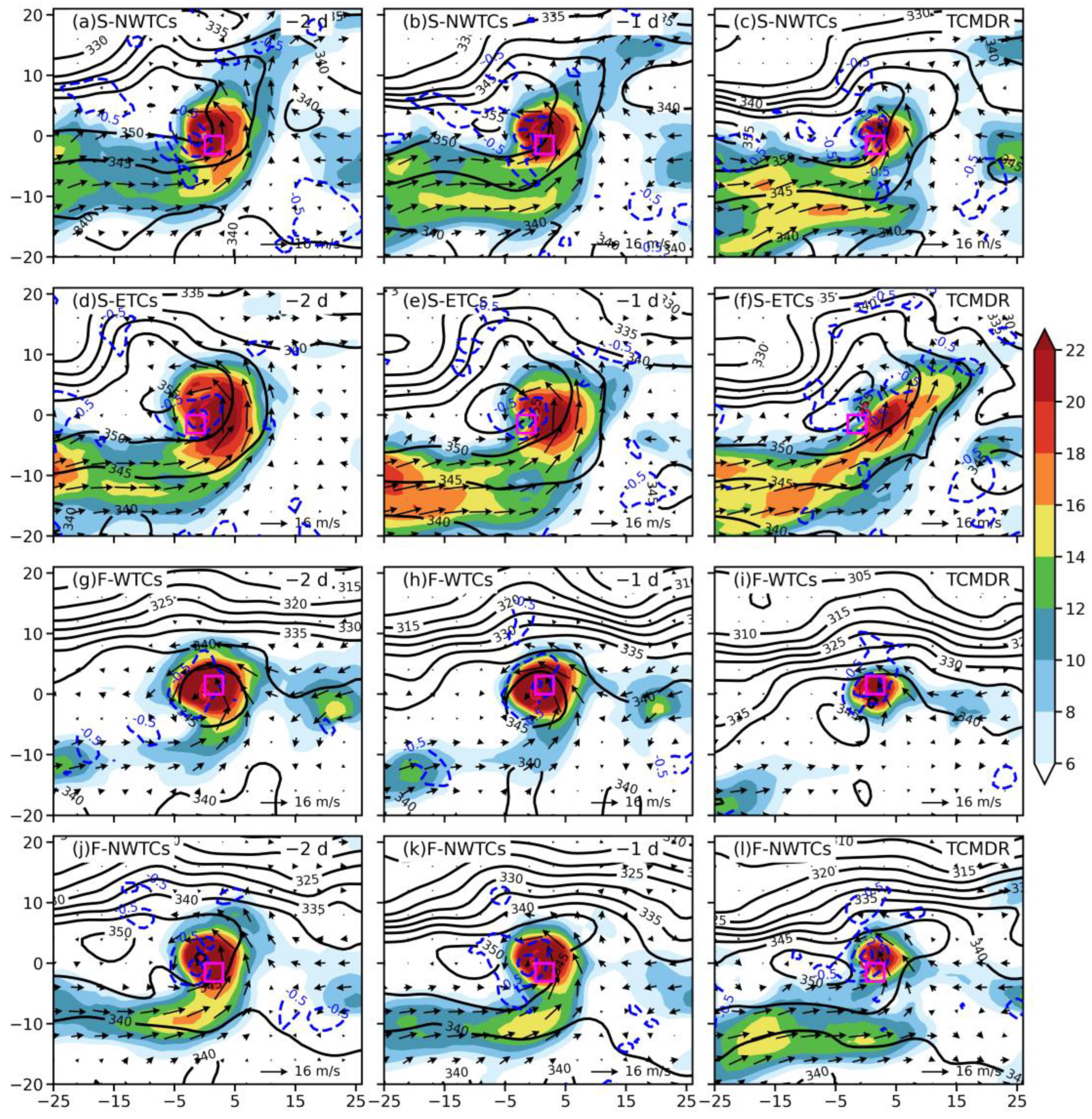 Atmosphere 14 01277 g011 Atmosphere 14 01277 g011
