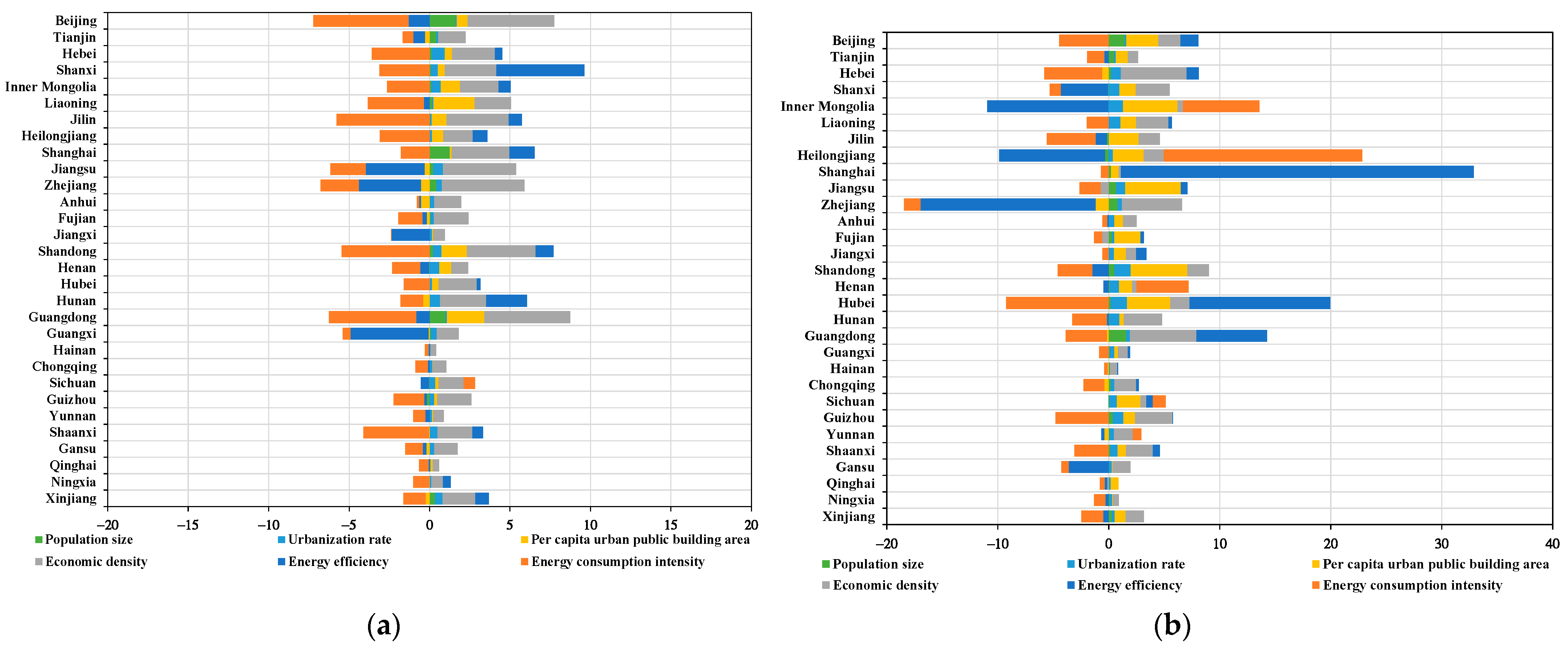 Atmosphere 14 01280 g011a Atmosphere 14 01280 g011a