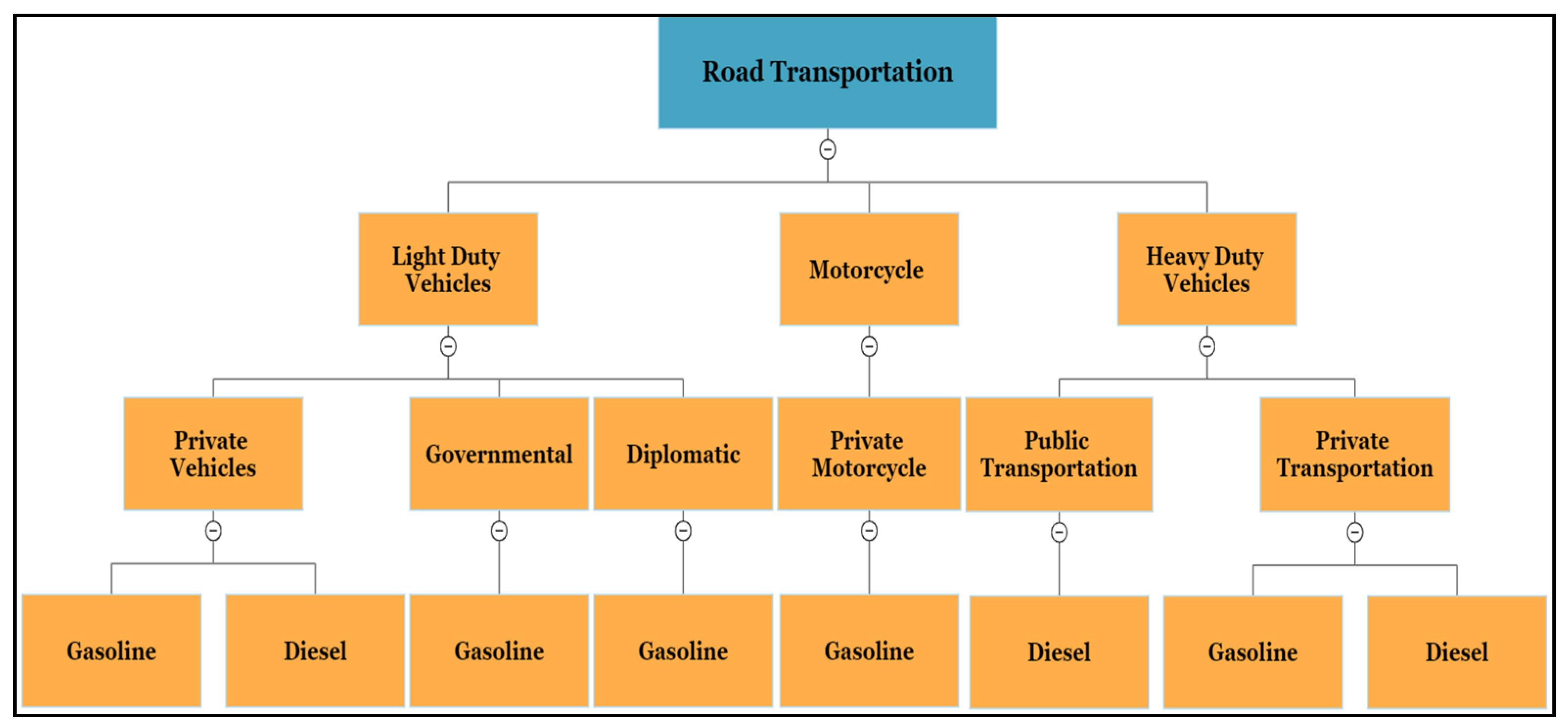 Atmosphere 14 01286 g001