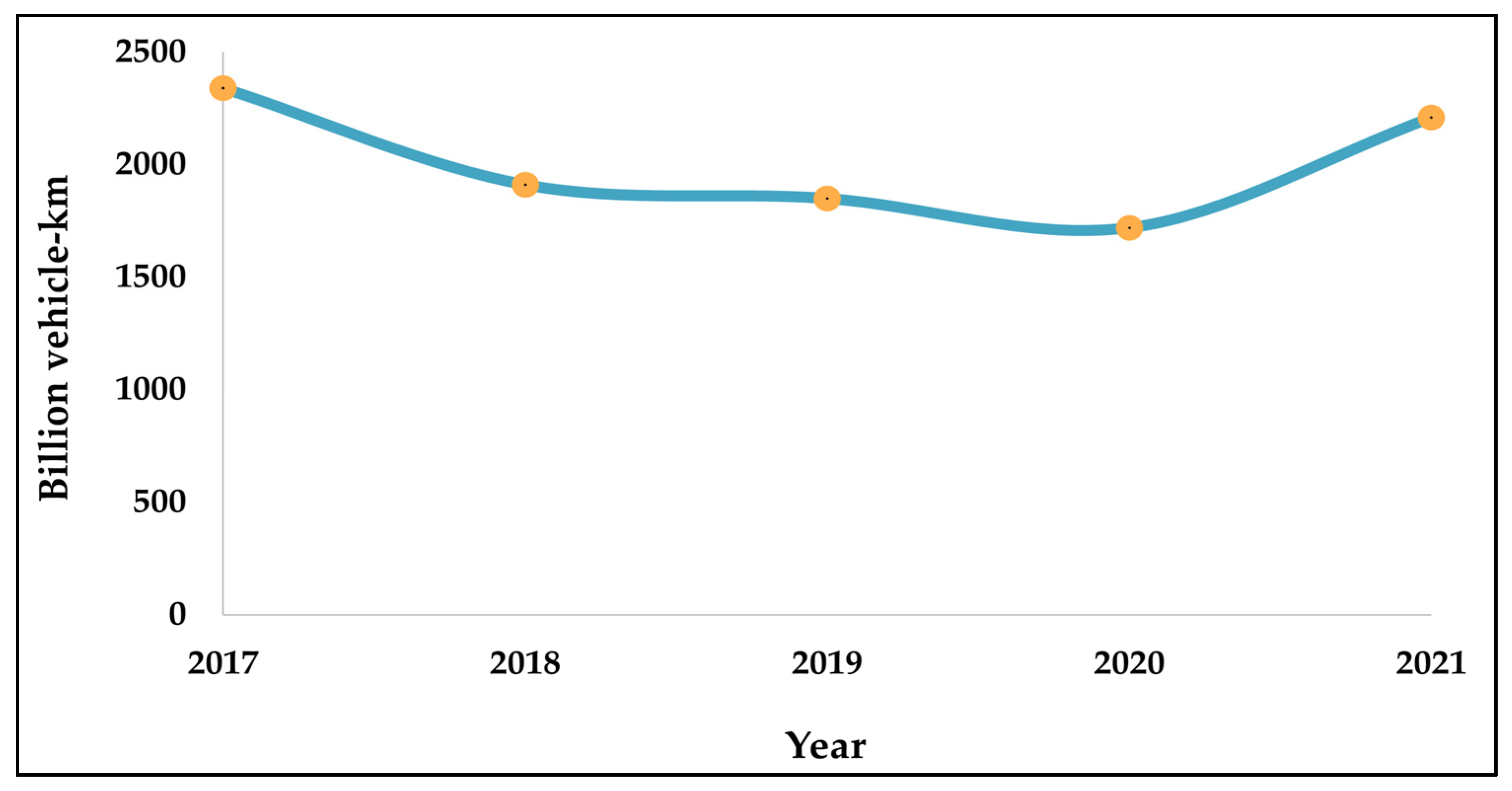 Atmosphere 14 01286 g002