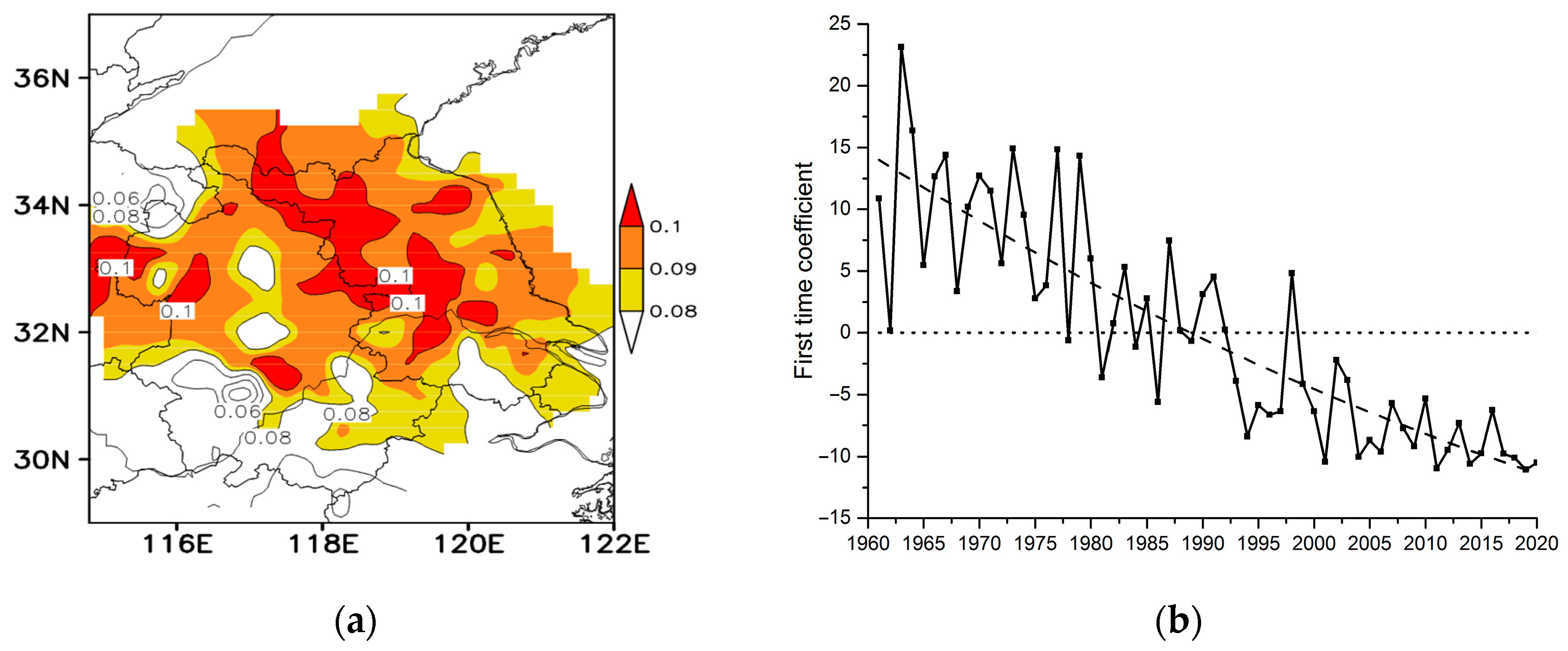 Atmosphere 14 01290 g006 Atmosphere 14 01290 g006