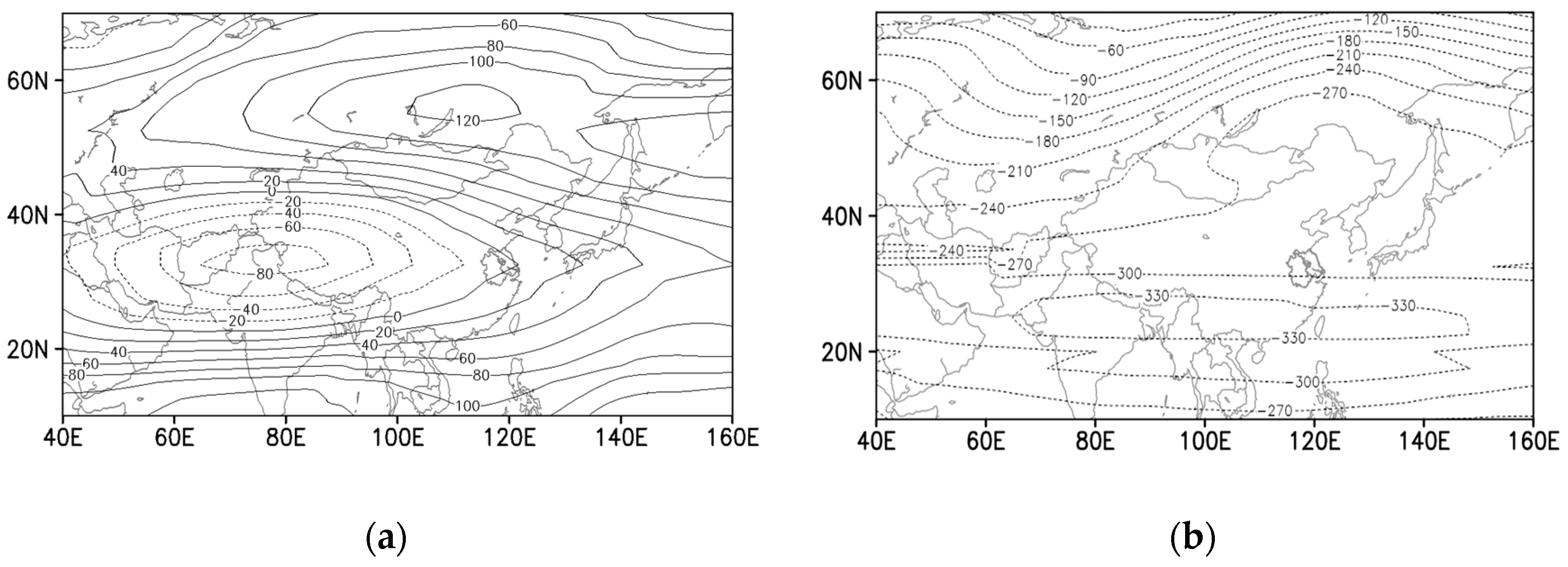 Atmosphere 14 01290 g009 Atmosphere 14 01290 g009