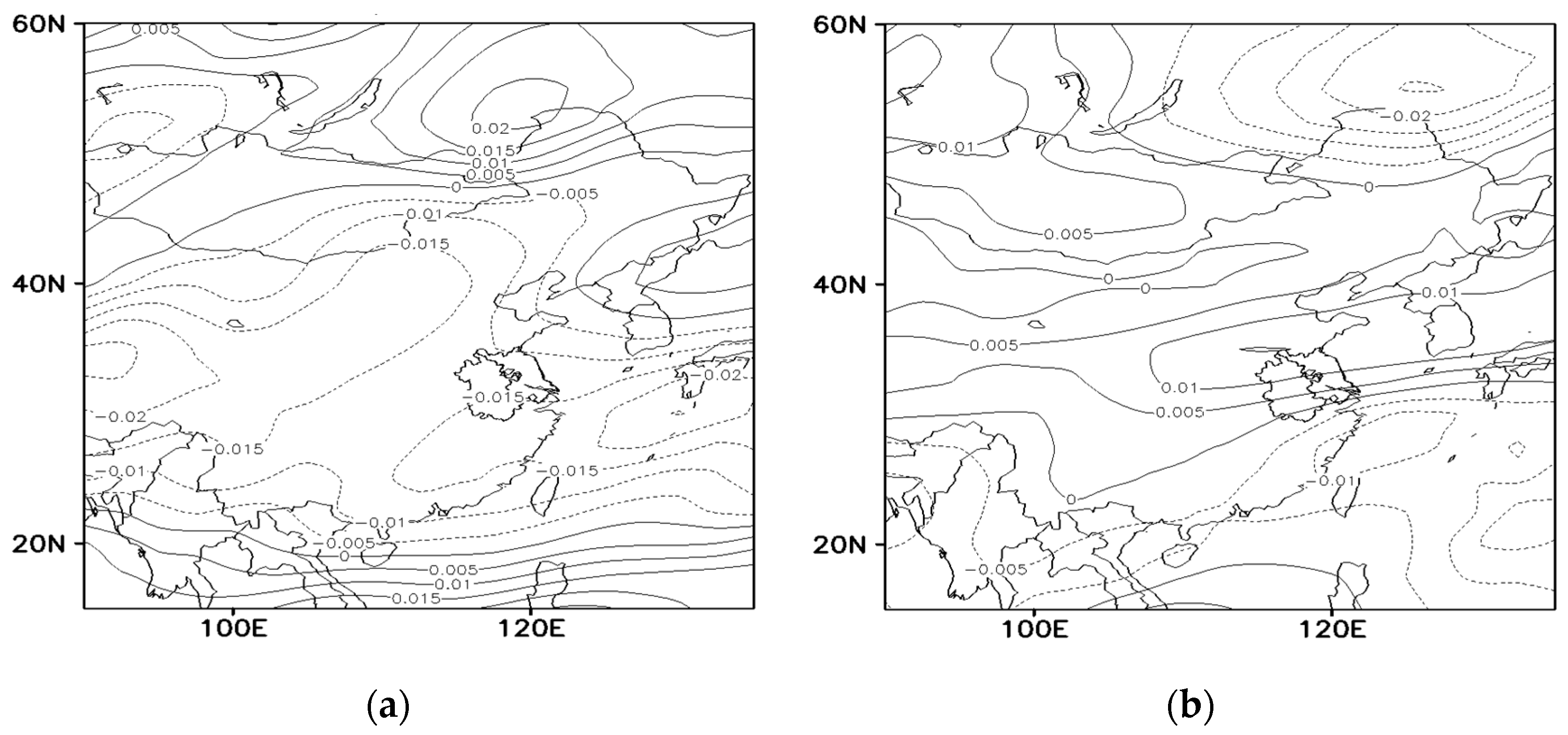 Atmosphere 14 01290 g014 Atmosphere 14 01290 g014
