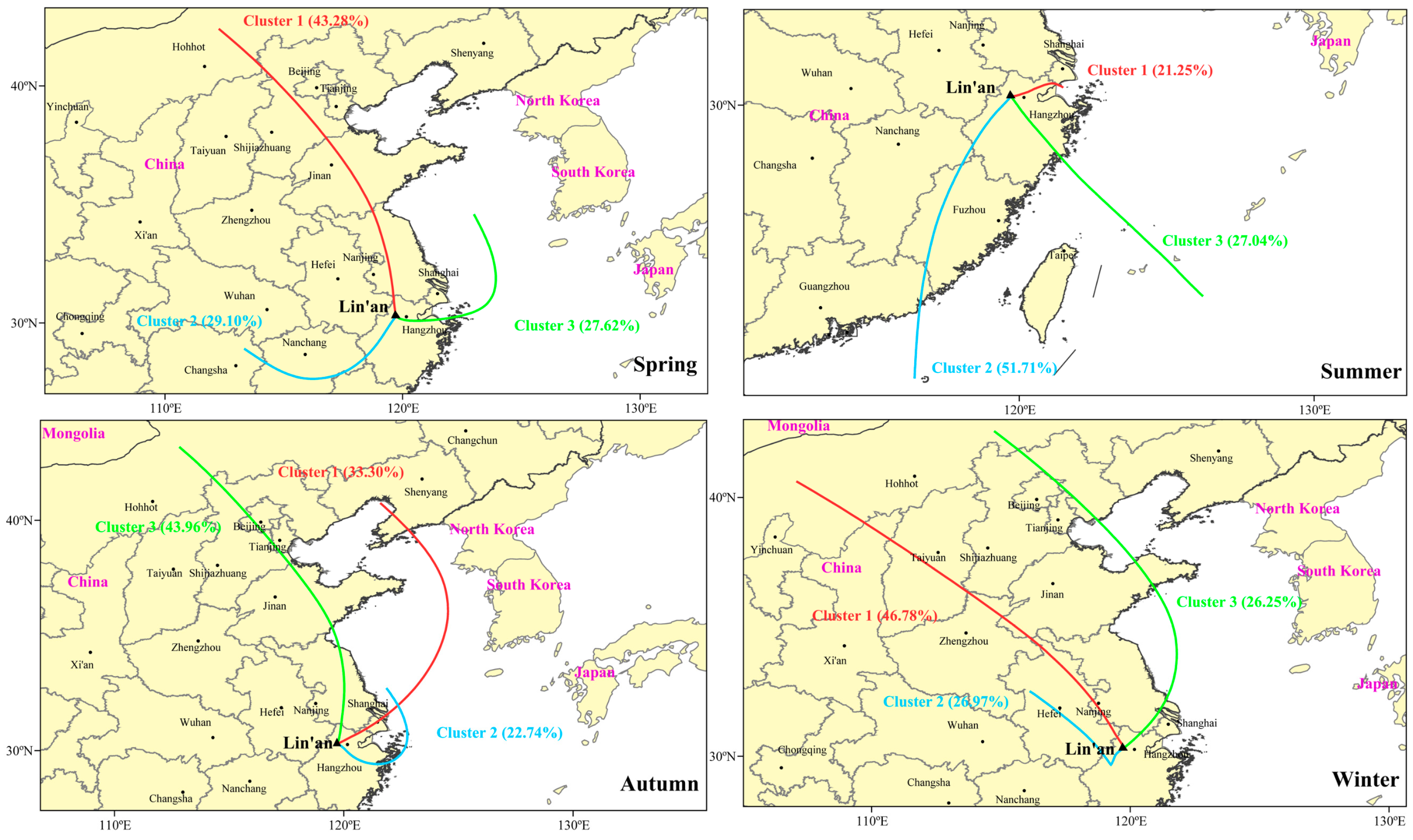 Atmosphere 14 01295 g006 Atmosphere 14 01295 g006