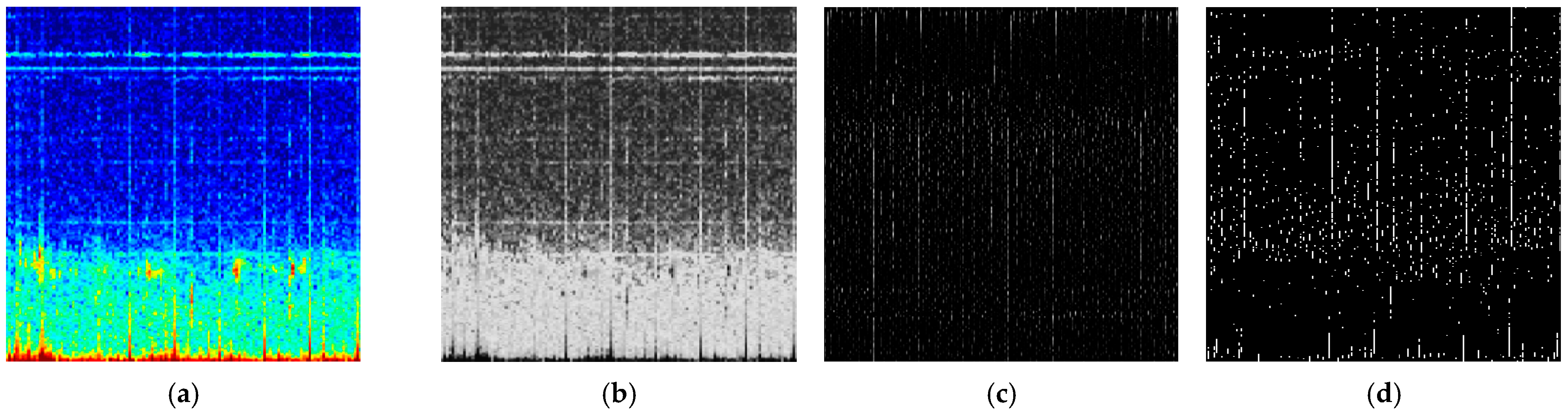 Atmosphere 14 01296 g009 Atmosphere 14 01296 g009
