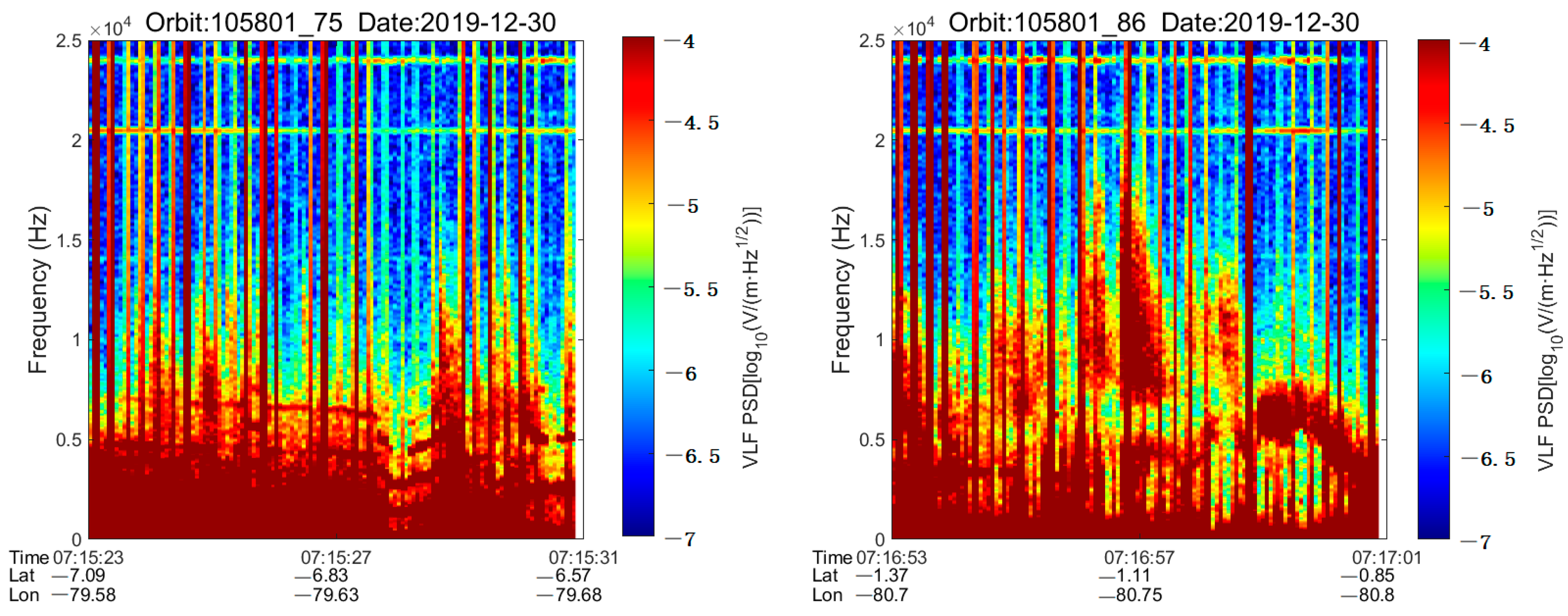 Atmosphere 14 01296 g014b Atmosphere 14 01296 g014b