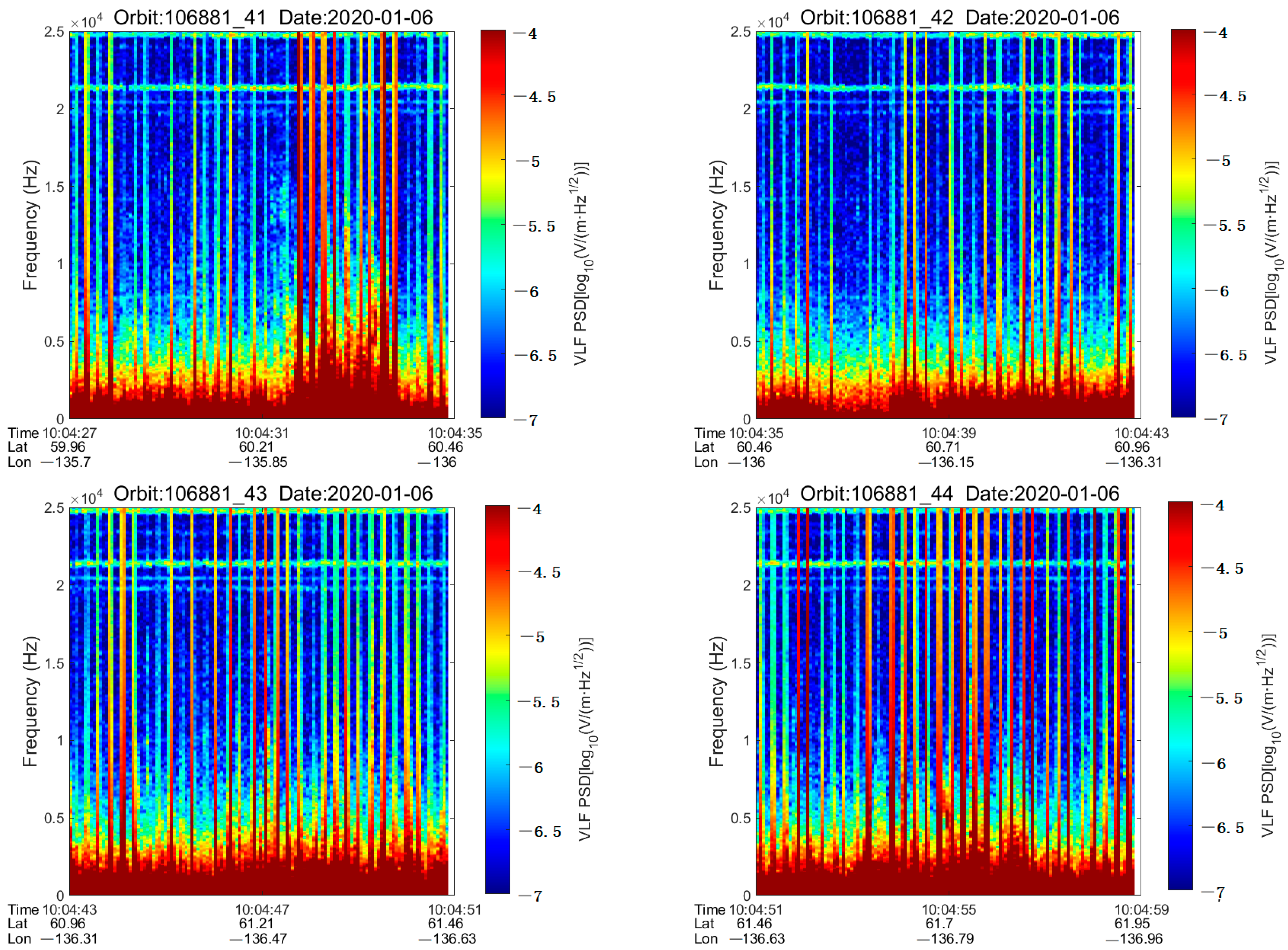 Atmosphere 14 01296 g015b Atmosphere 14 01296 g015b
