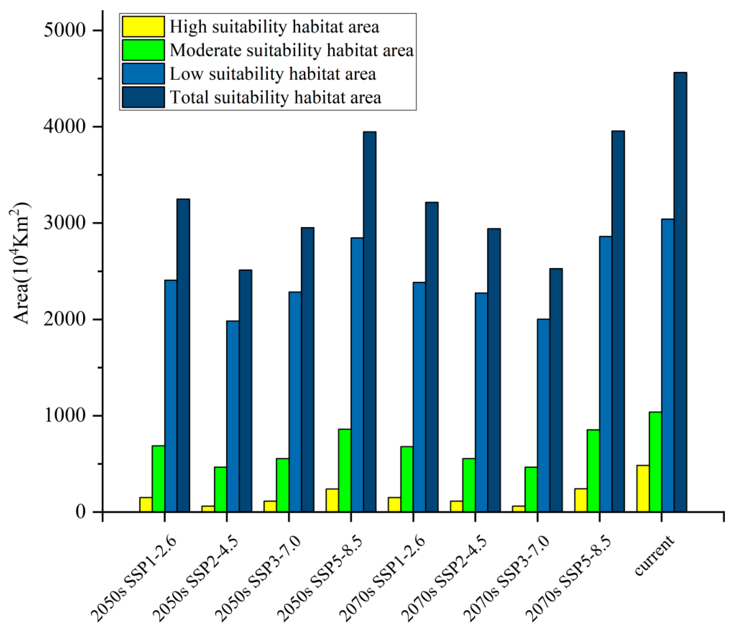 Atmosphere 14 01297 g006
