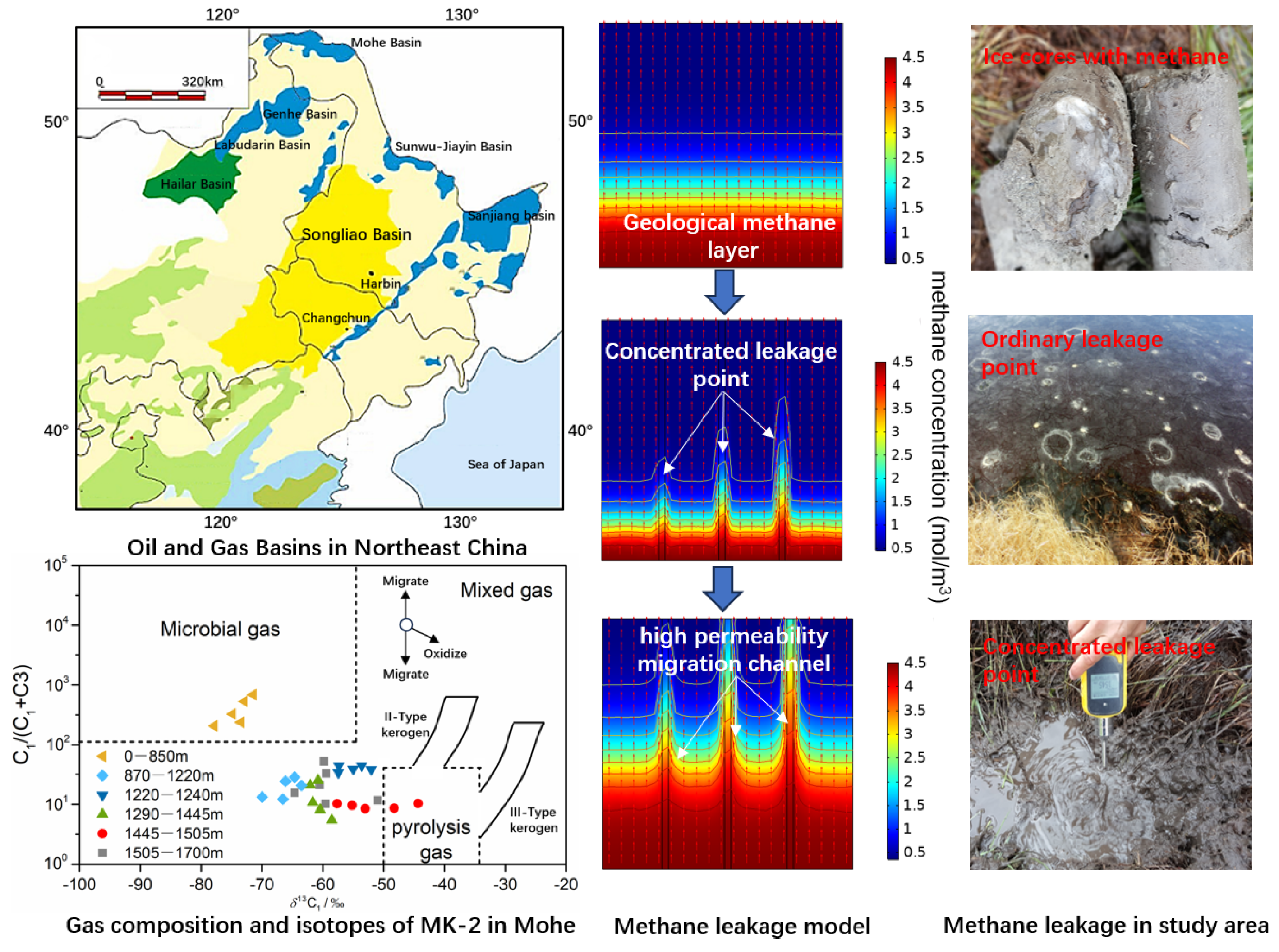 Atmosphere 14 01298 g012
