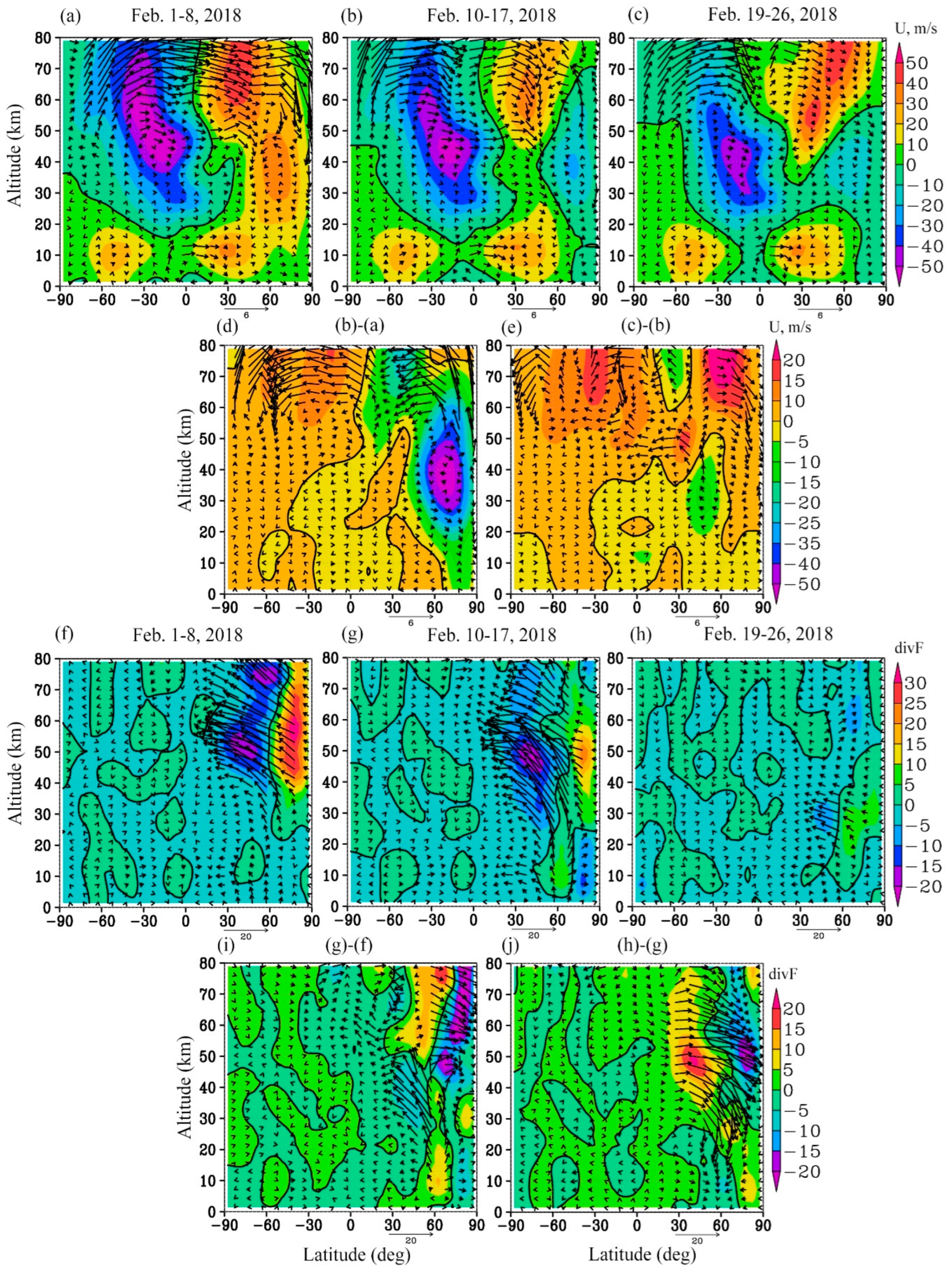 Atmosphere 14 01302 g007 Atmosphere 14 01302 g007