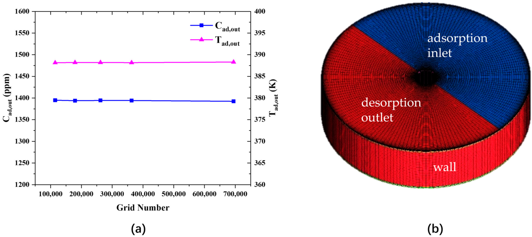 Atmosphere 14 01307 g001