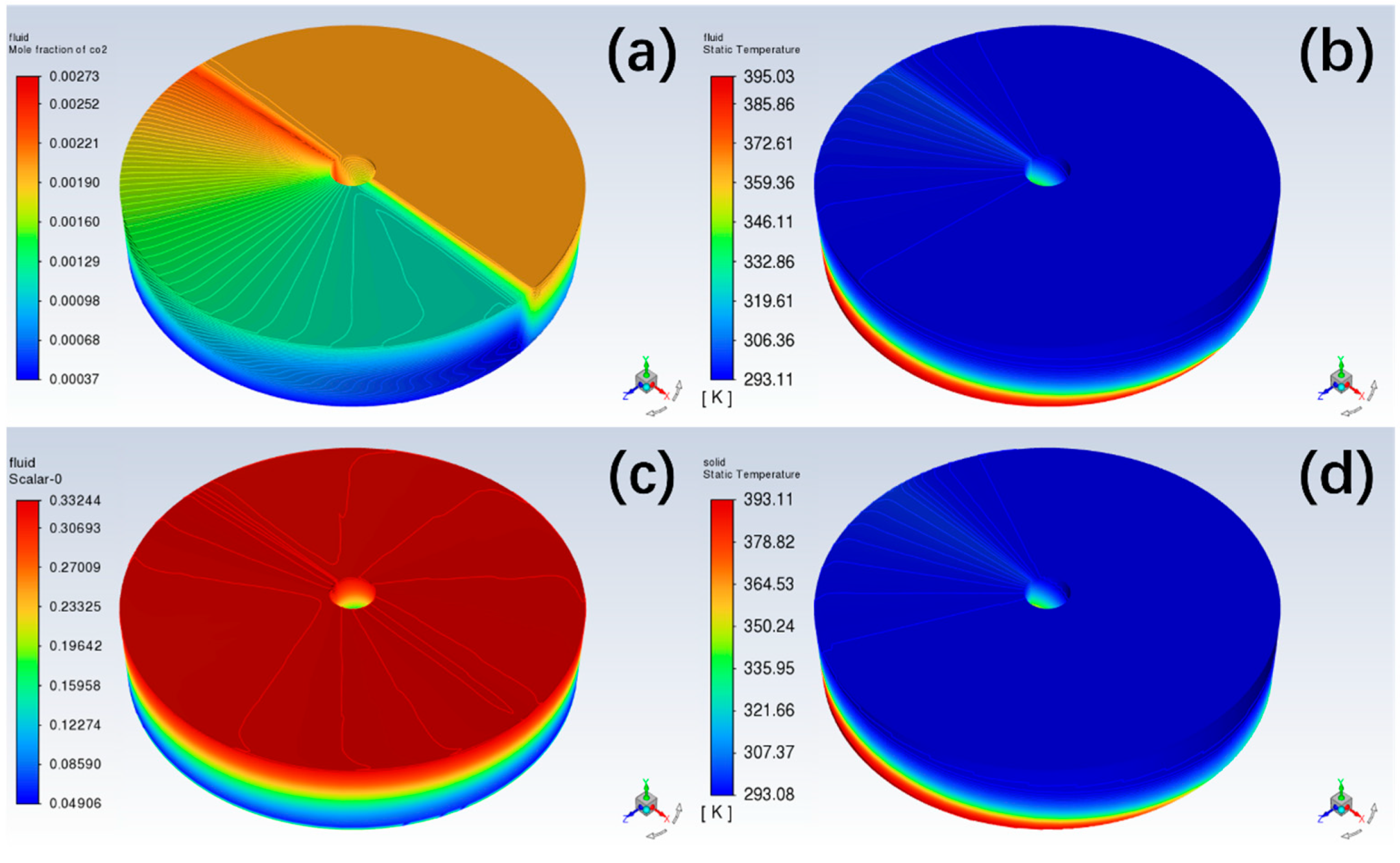 Atmosphere 14 01307 g002