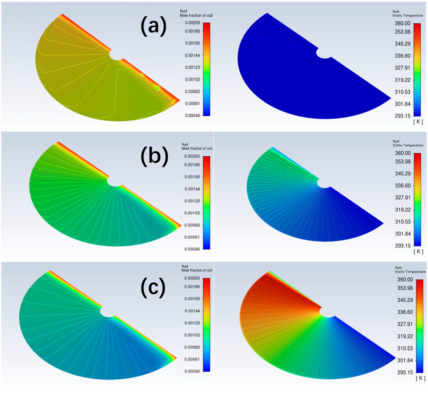 Atmosphere 14 01307 g006