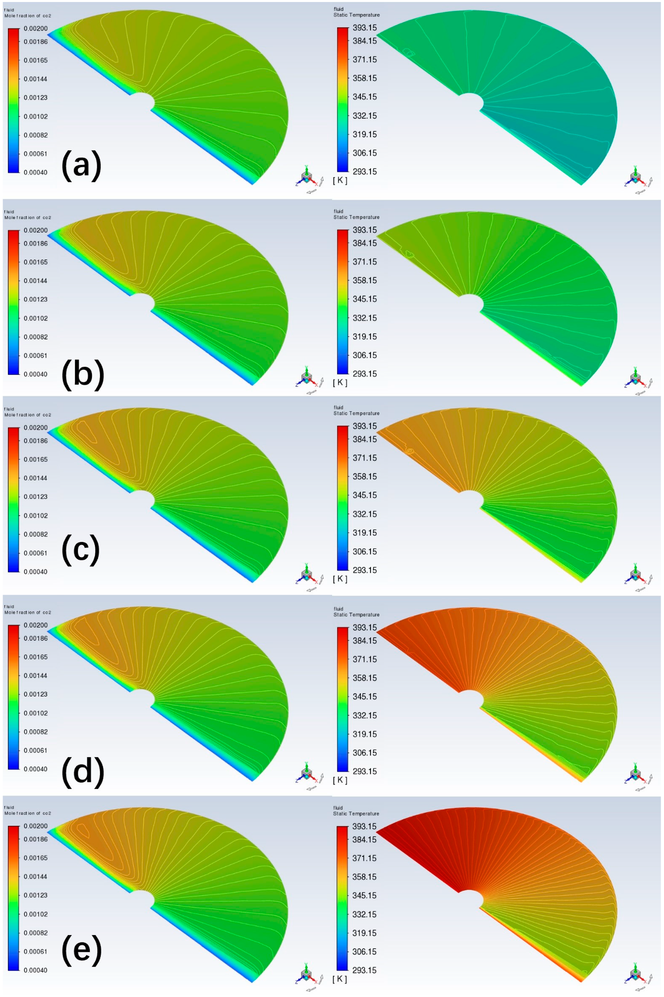 Atmosphere 14 01307 g009