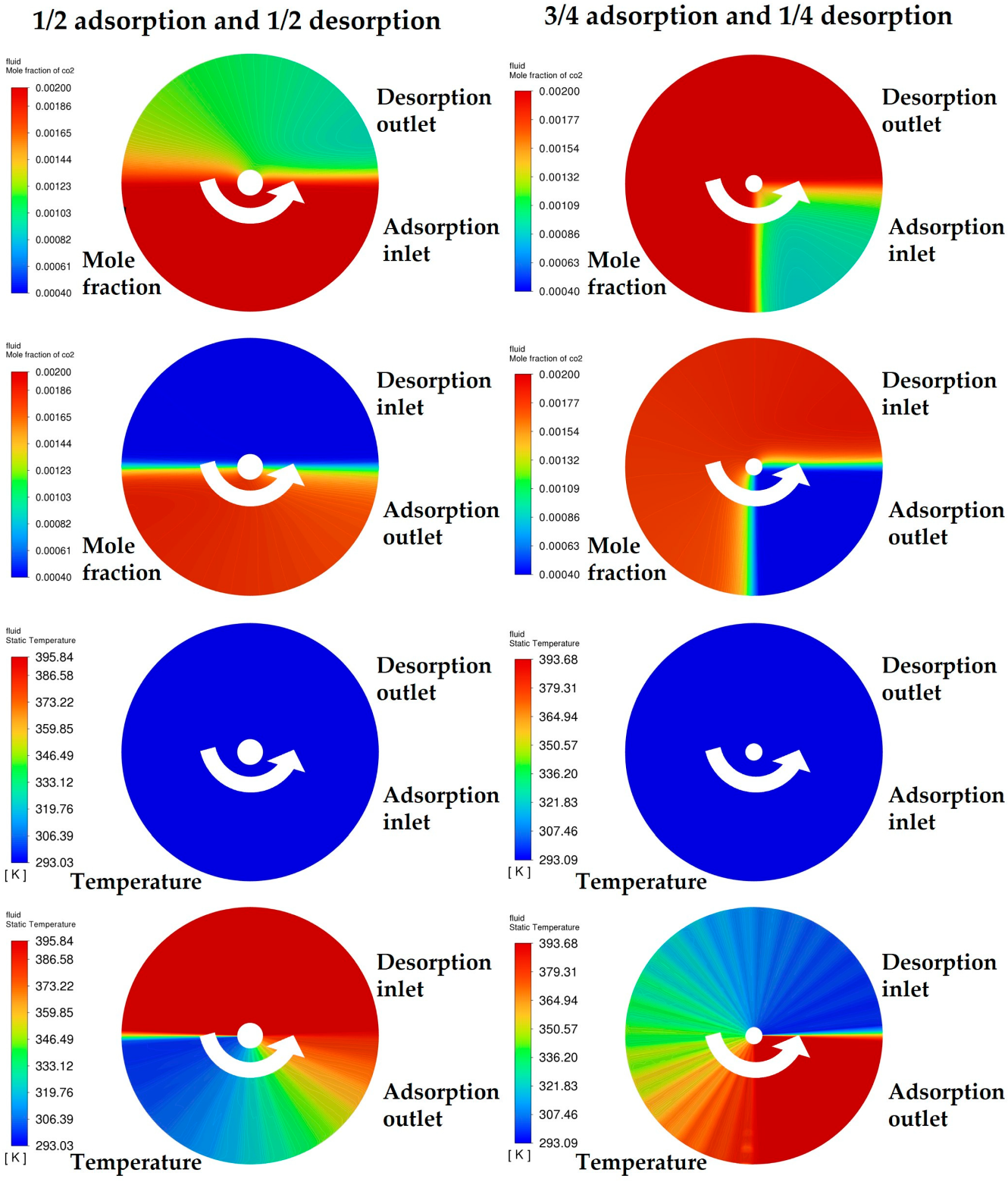 Atmosphere 14 01307 g011