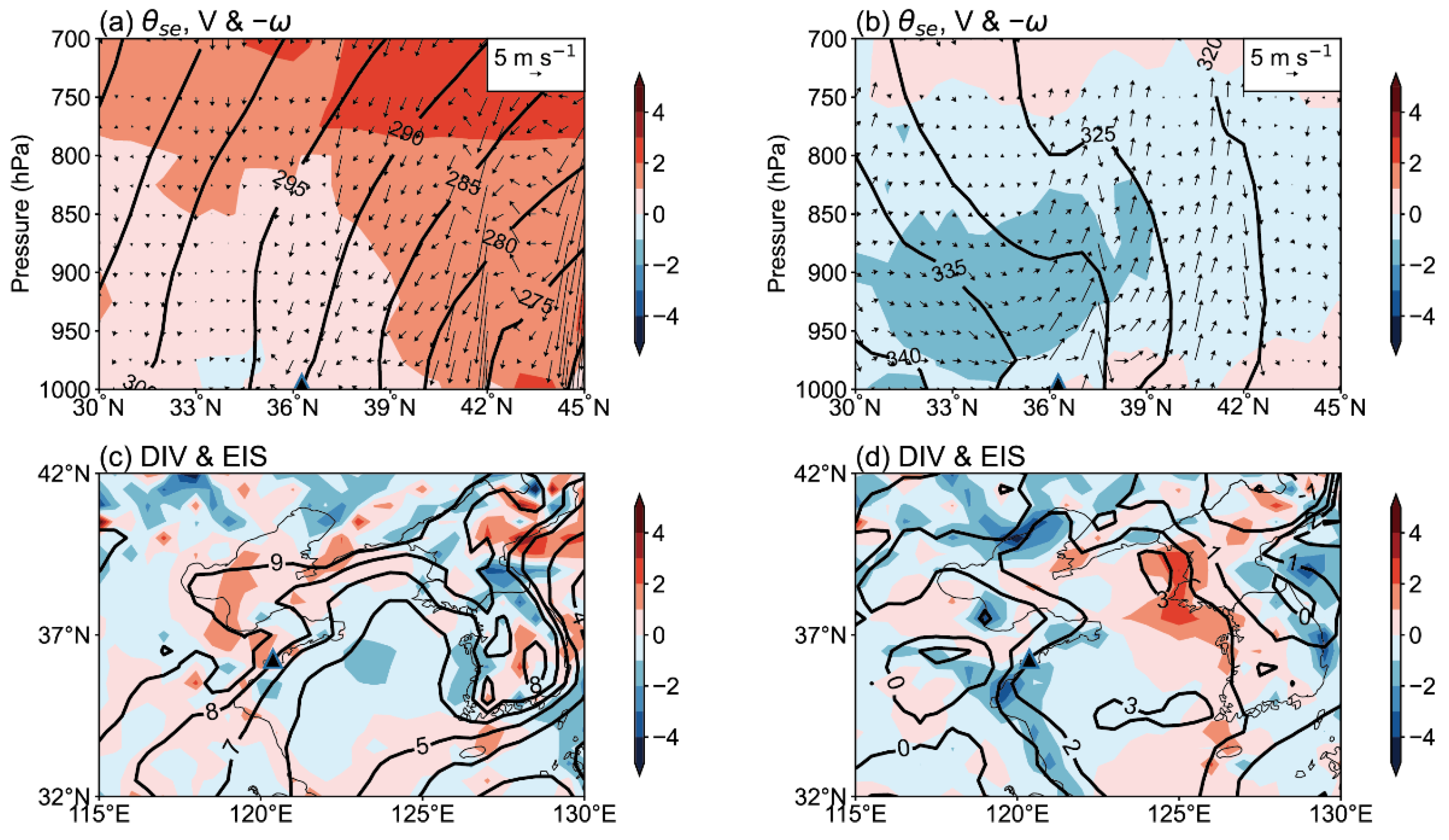 Atmosphere 14 01310 g007