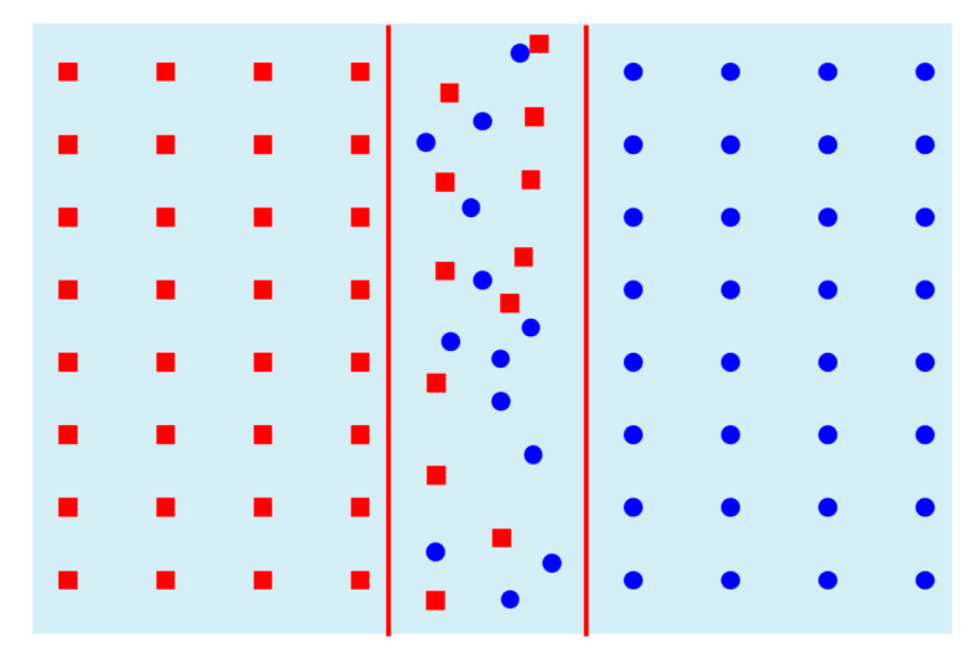 Atmosphere 14 01311 g003