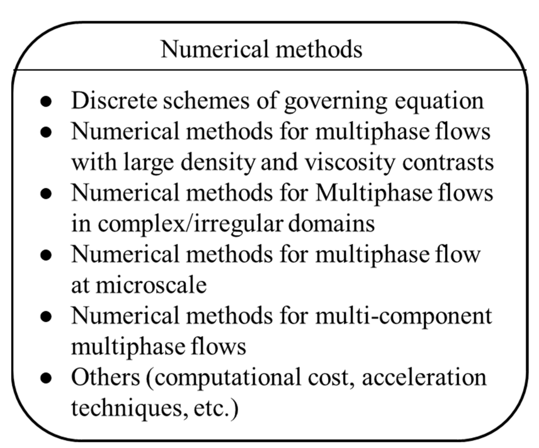 Atmosphere 14 01311 g005