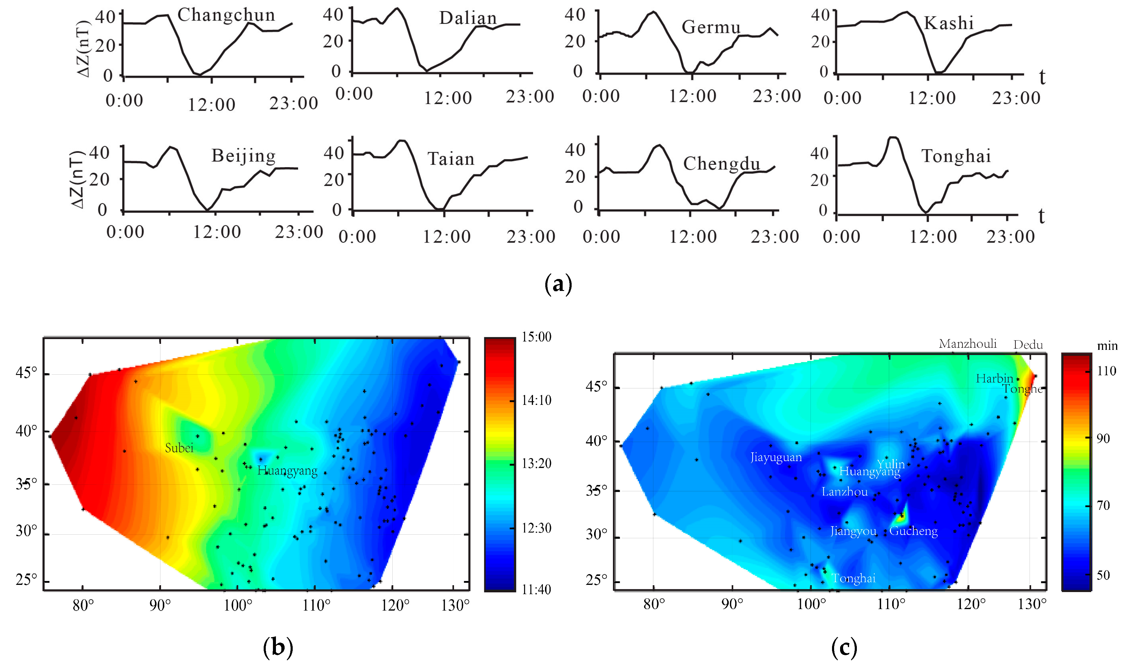 Atmosphere 14 01315 g003 Atmosphere 14 01315 g003