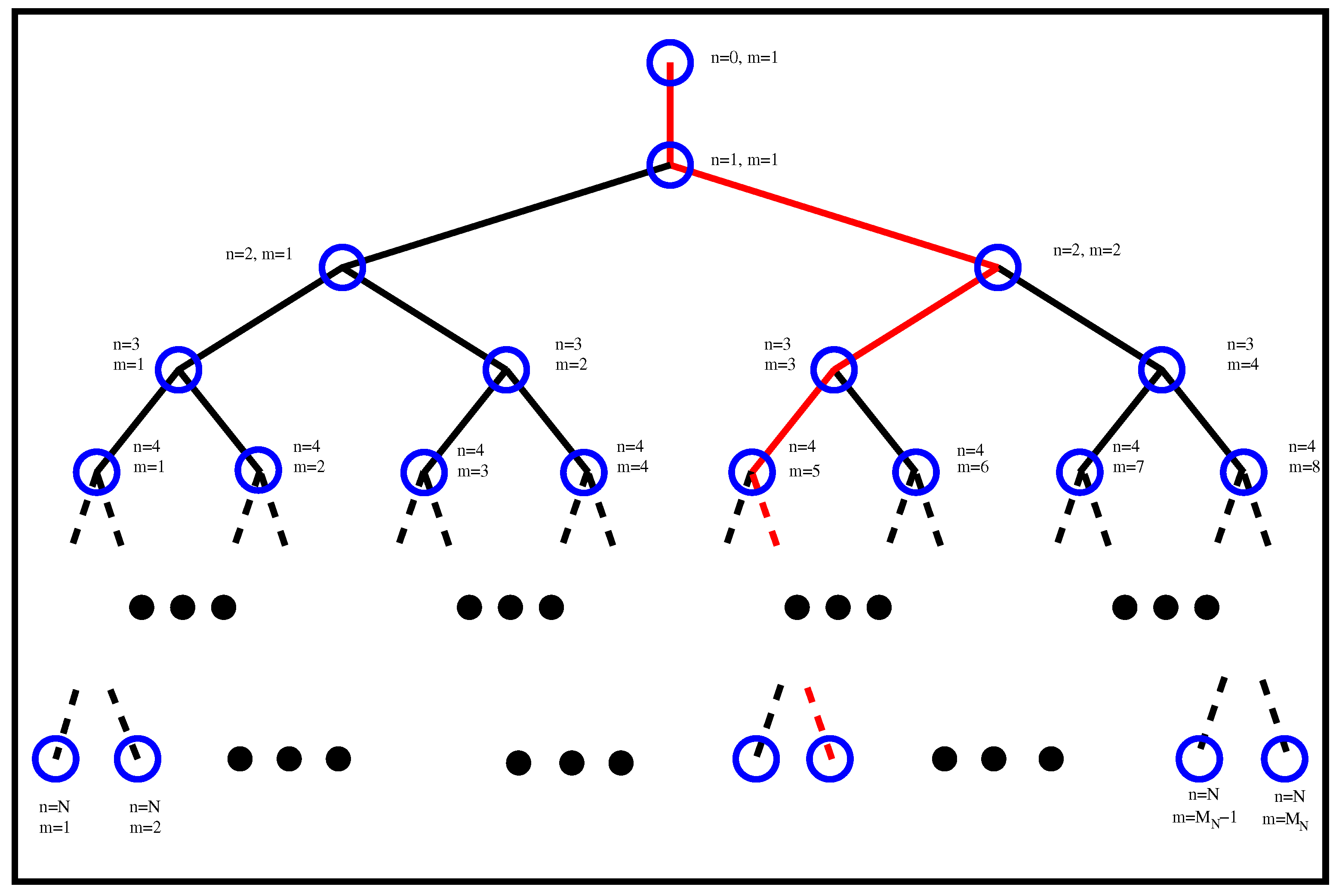 Atmosphere 14 01316 g001
