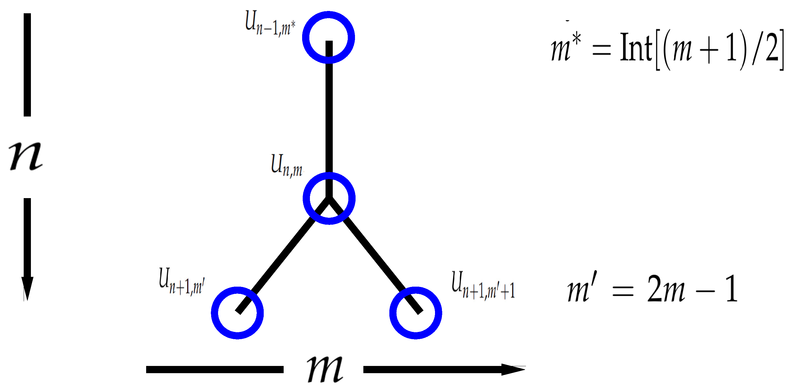 Atmosphere 14 01316 g002