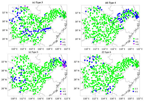 Diurnal Characteristics of Heavy Precipitation Events under Different ...