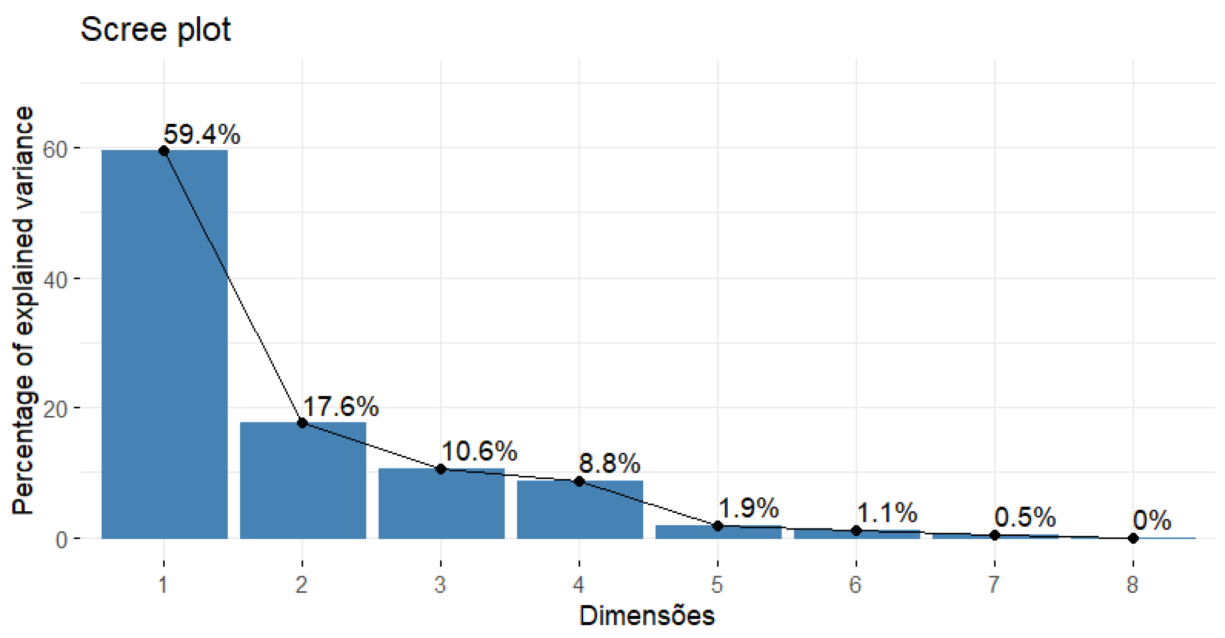 Atmosphere 14 01321 g011