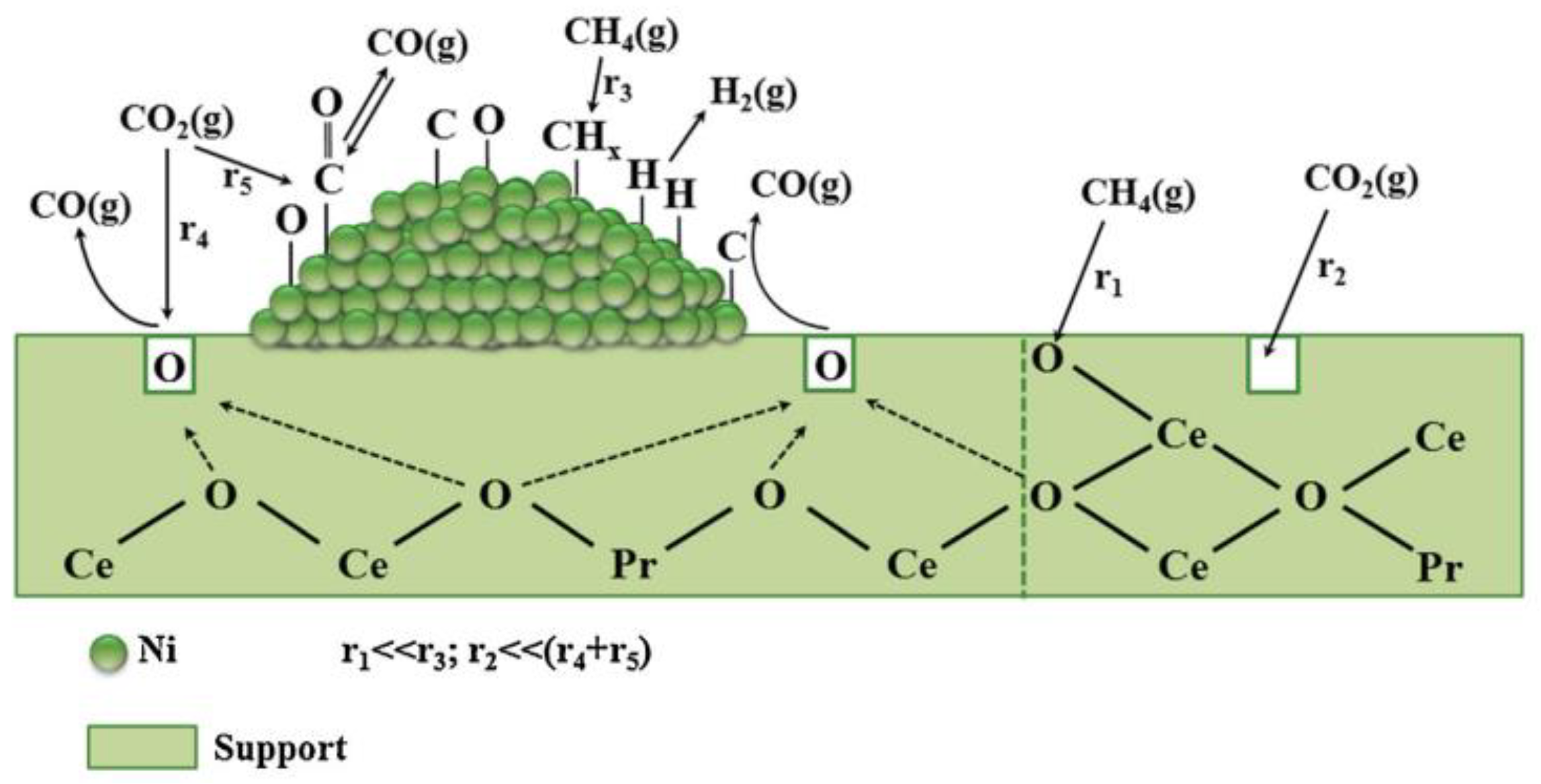 Atmosphere 14 01323 g007