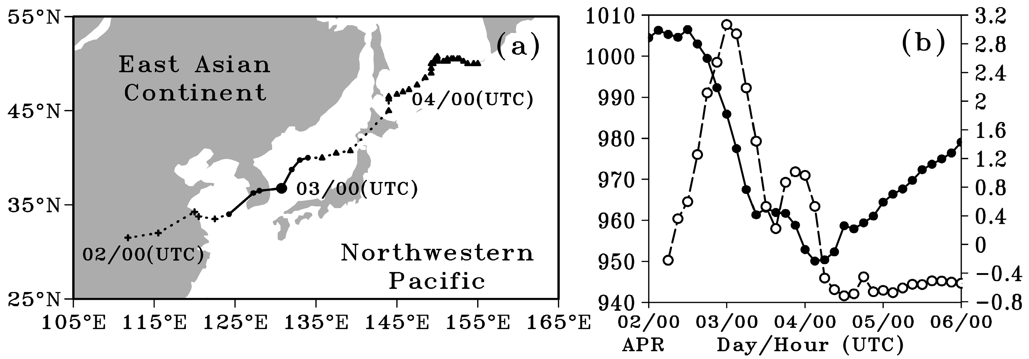 Atmosphere 14 01327 g001