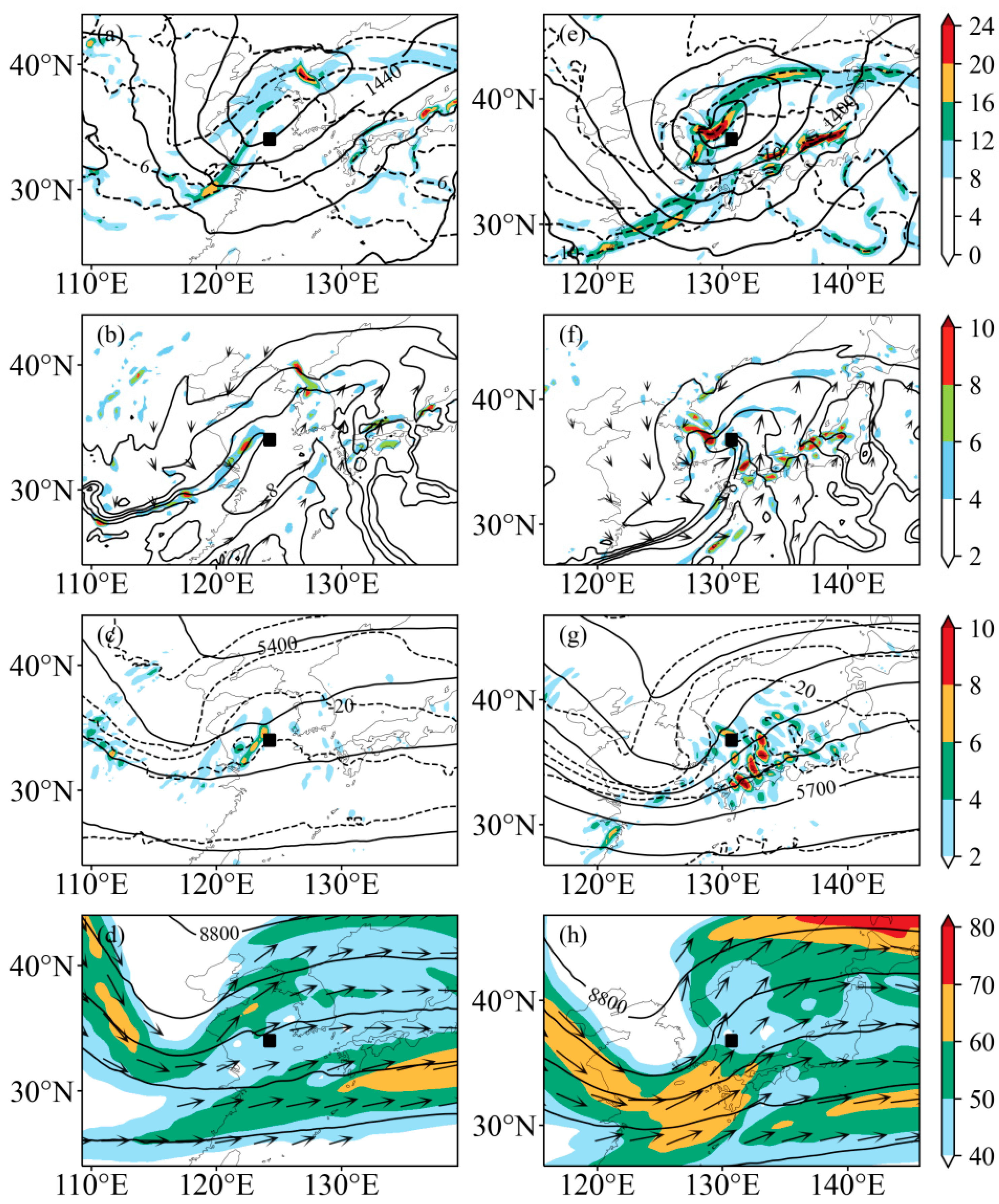 Atmosphere 14 01327 g002