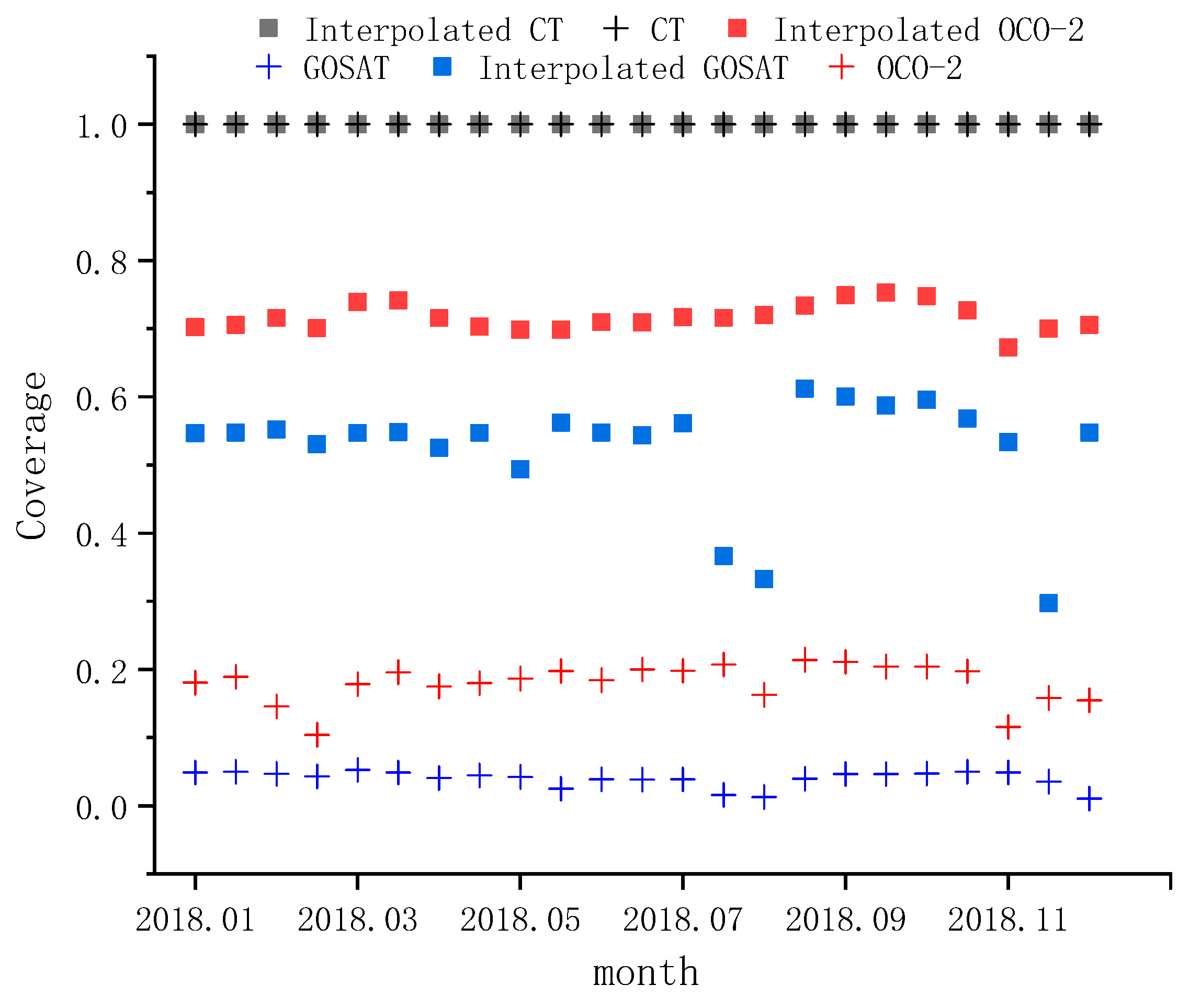 Atmosphere 14 01335 g002