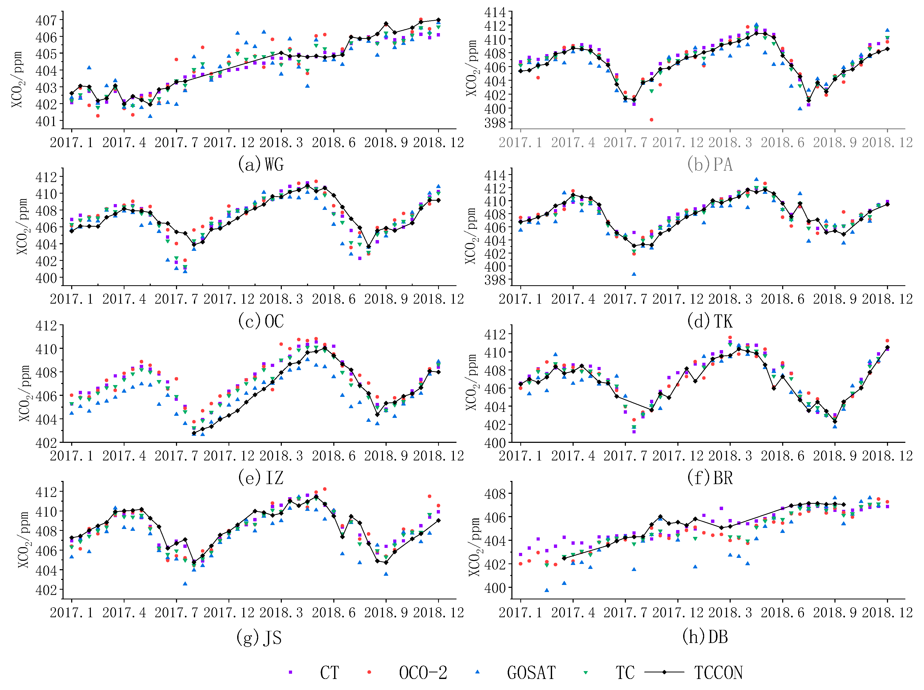 Atmosphere 14 01335 g004