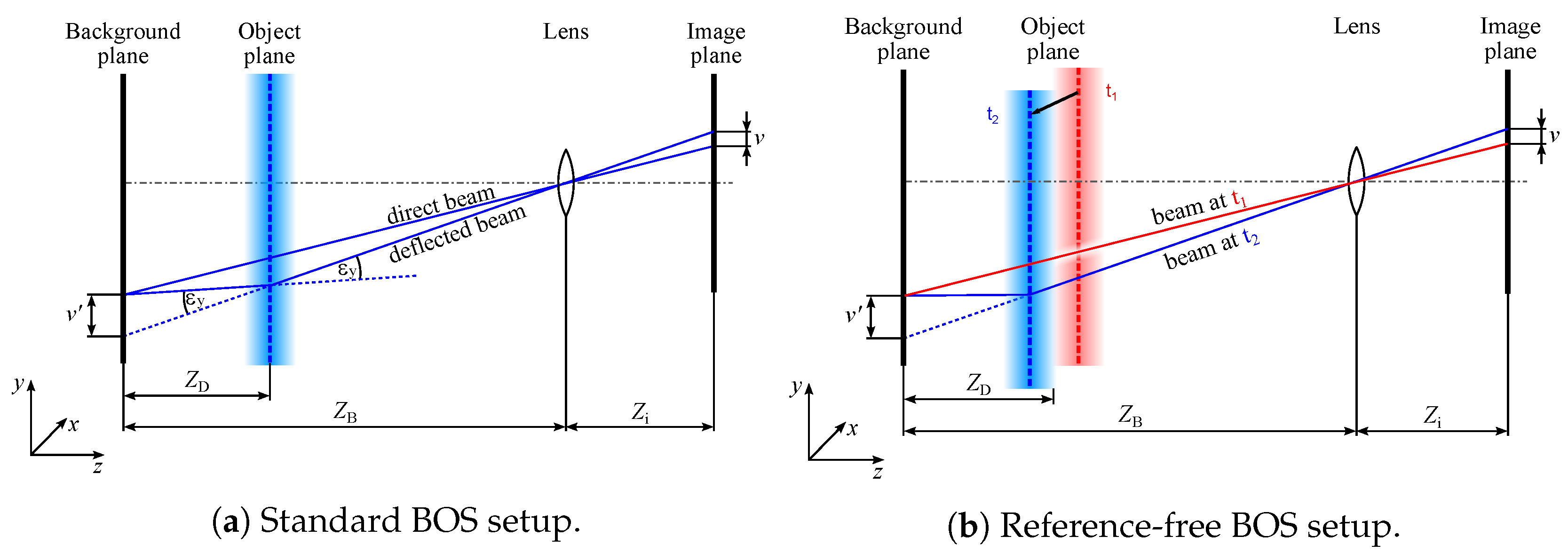 Atmosphere 14 01336 g003
